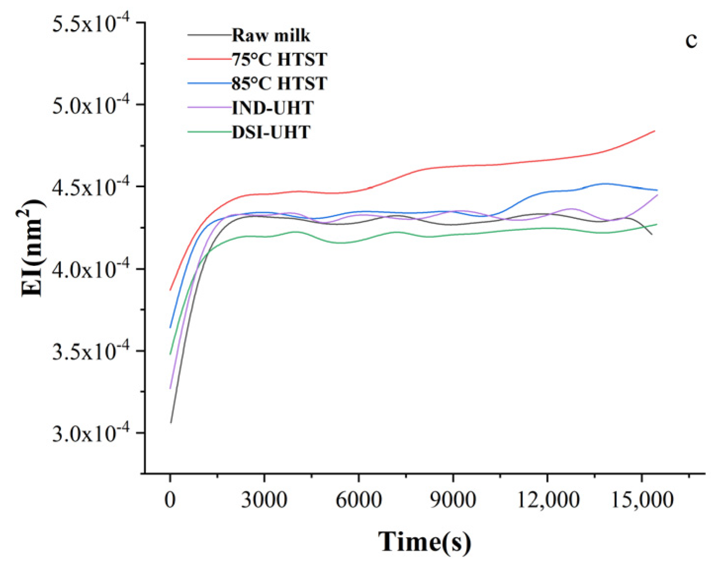Molecules 28 03543 g003b