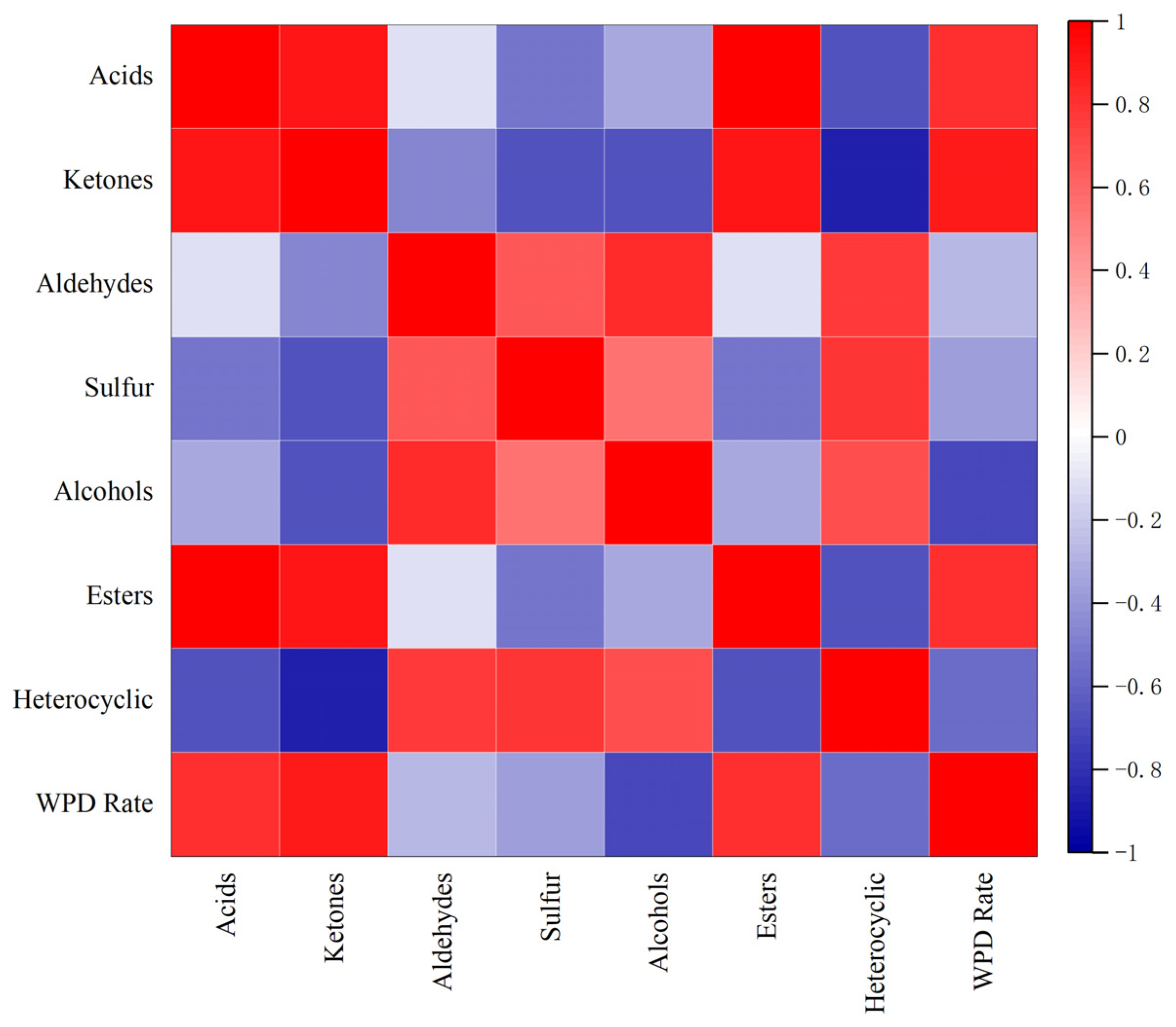 Molecules 28 03543 g007