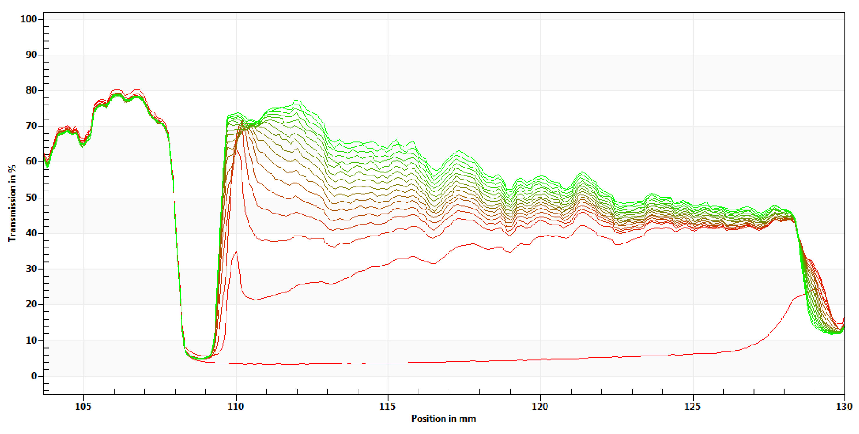 Molecules 28 03543 g0a1
