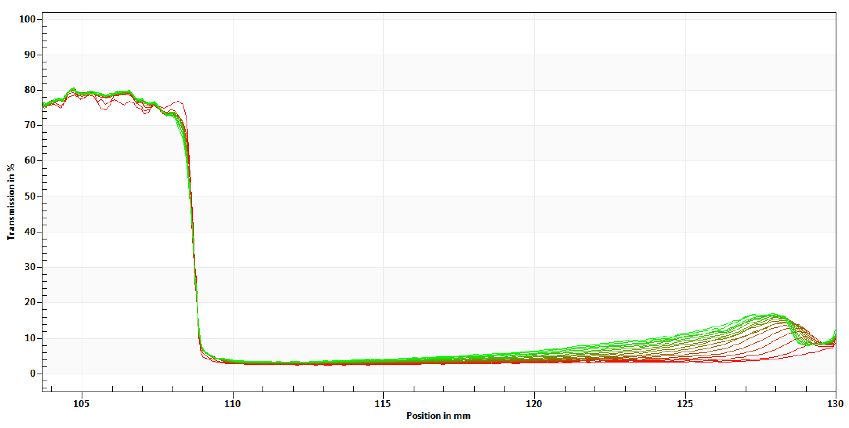 Molecules 28 03543 g0a2