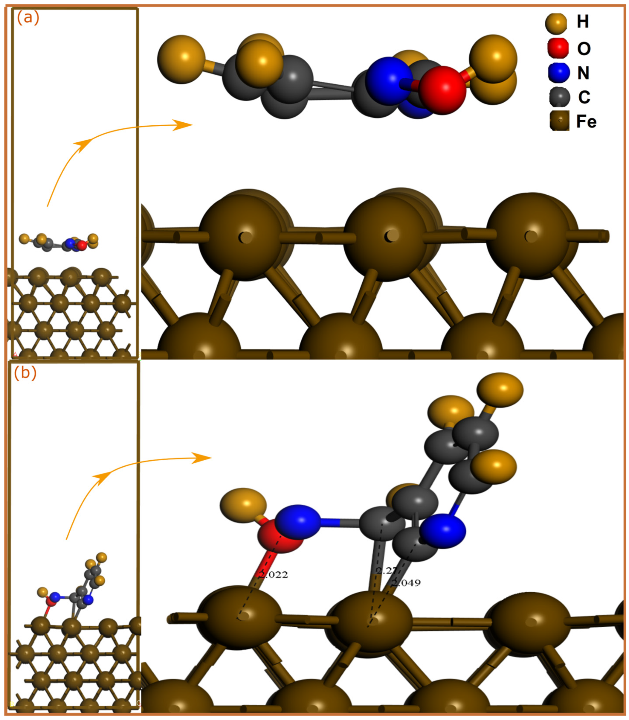 Molecules 28 03545 g001