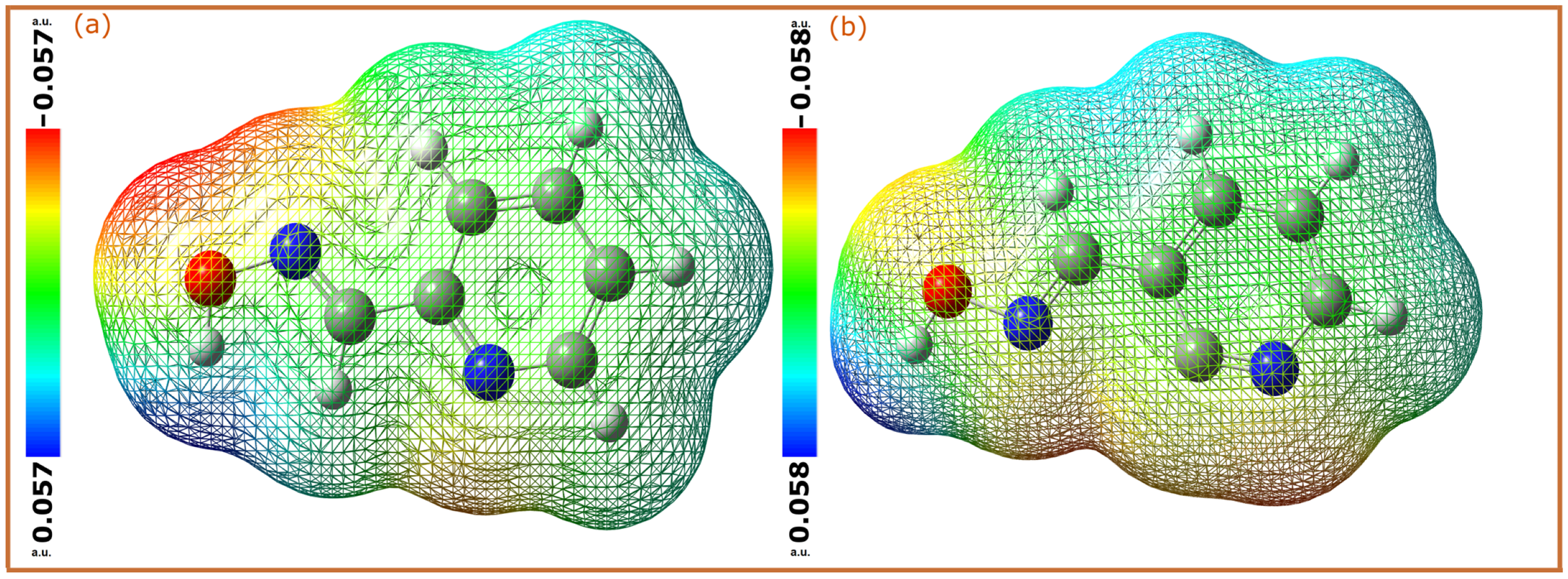 Molecules 28 03545 g007