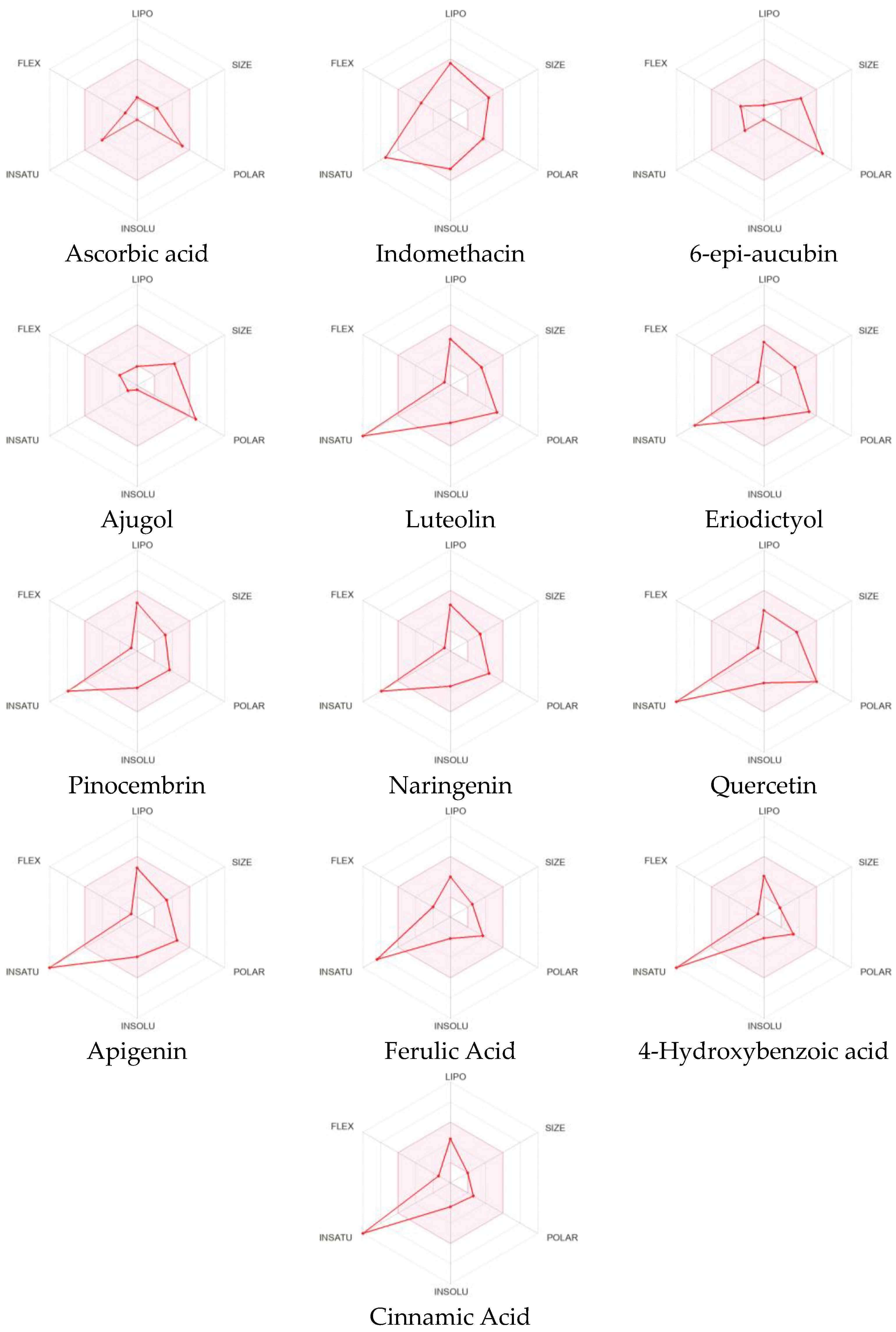 Molecules 28 03547 g001 Molecules 28 03547 g001