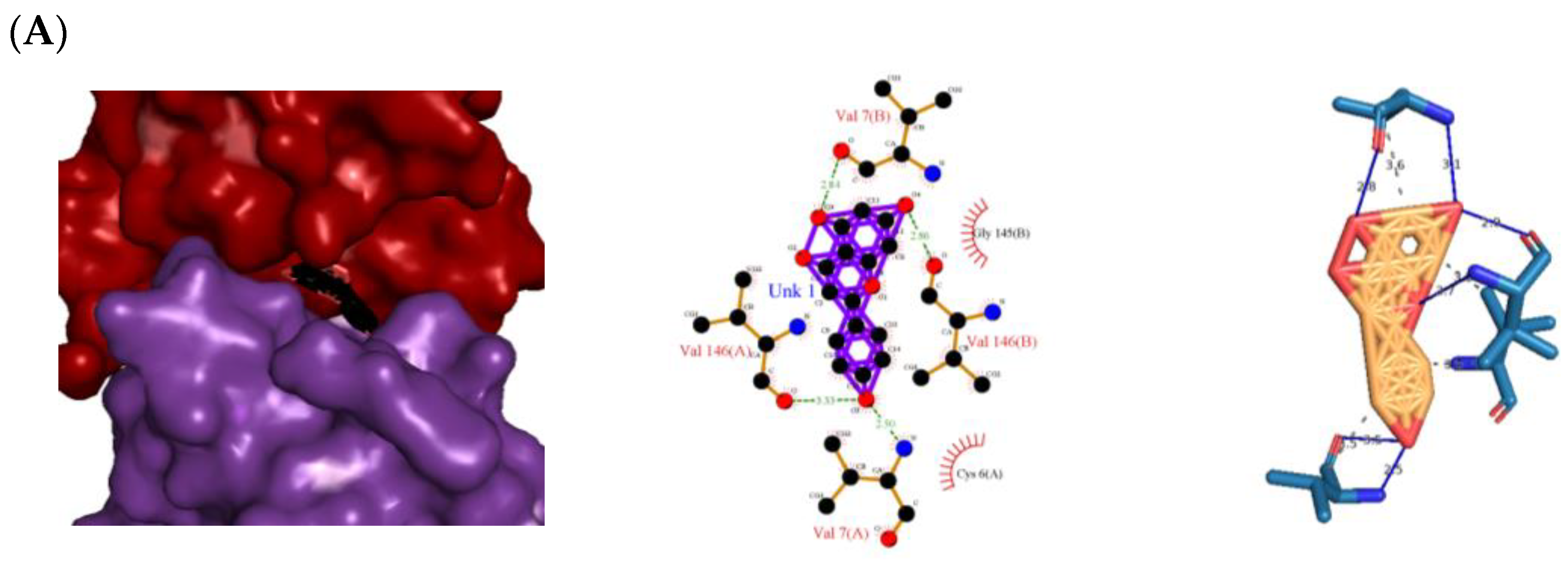 Molecules 28 03547 g003a Molecules 28 03547 g003a