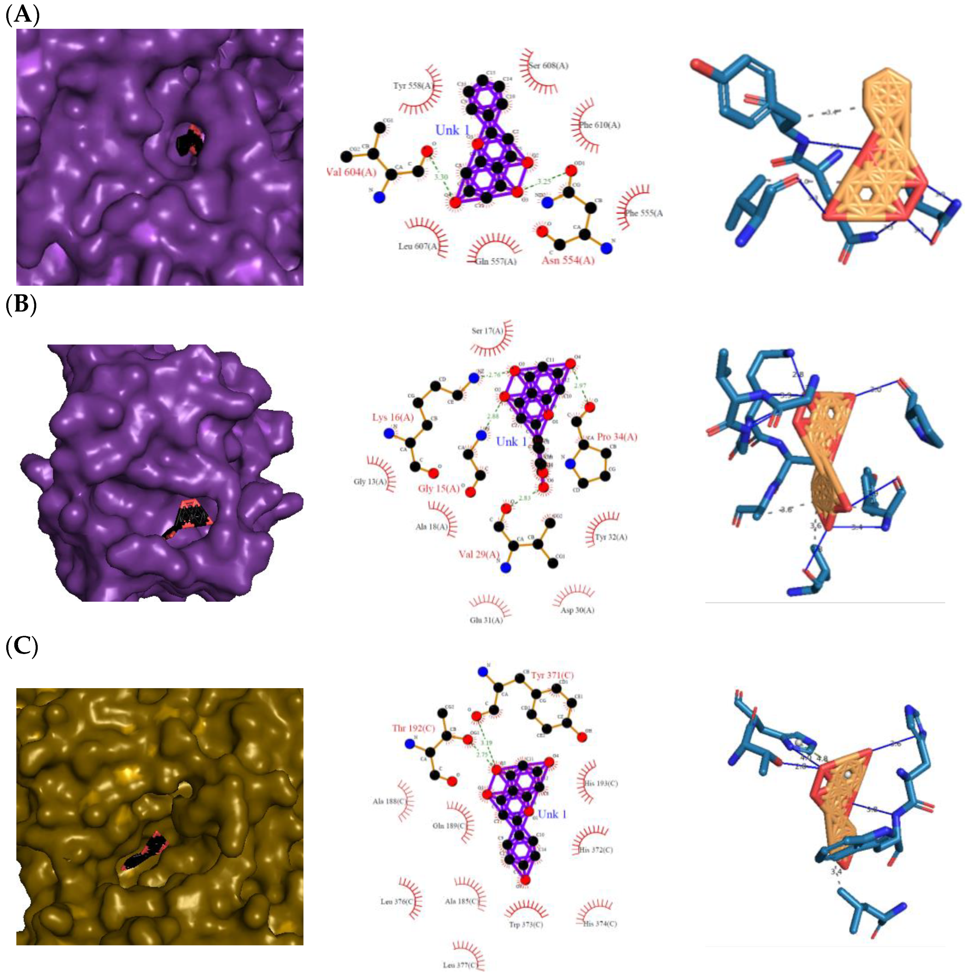 Molecules 28 03547 g005 Molecules 28 03547 g005