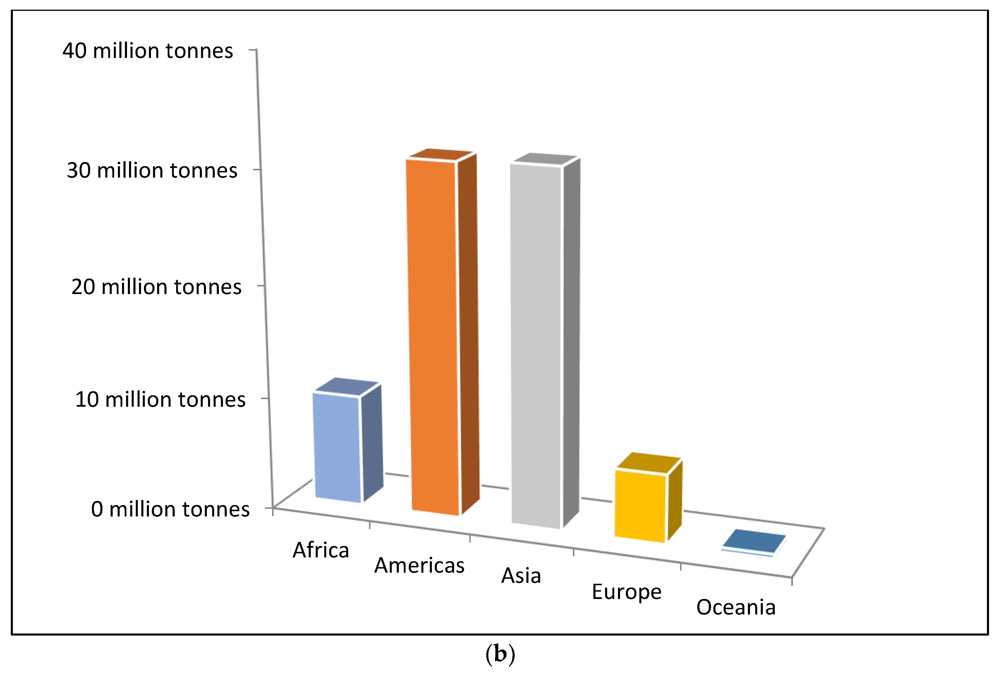 Molecules 28 03550 g001b