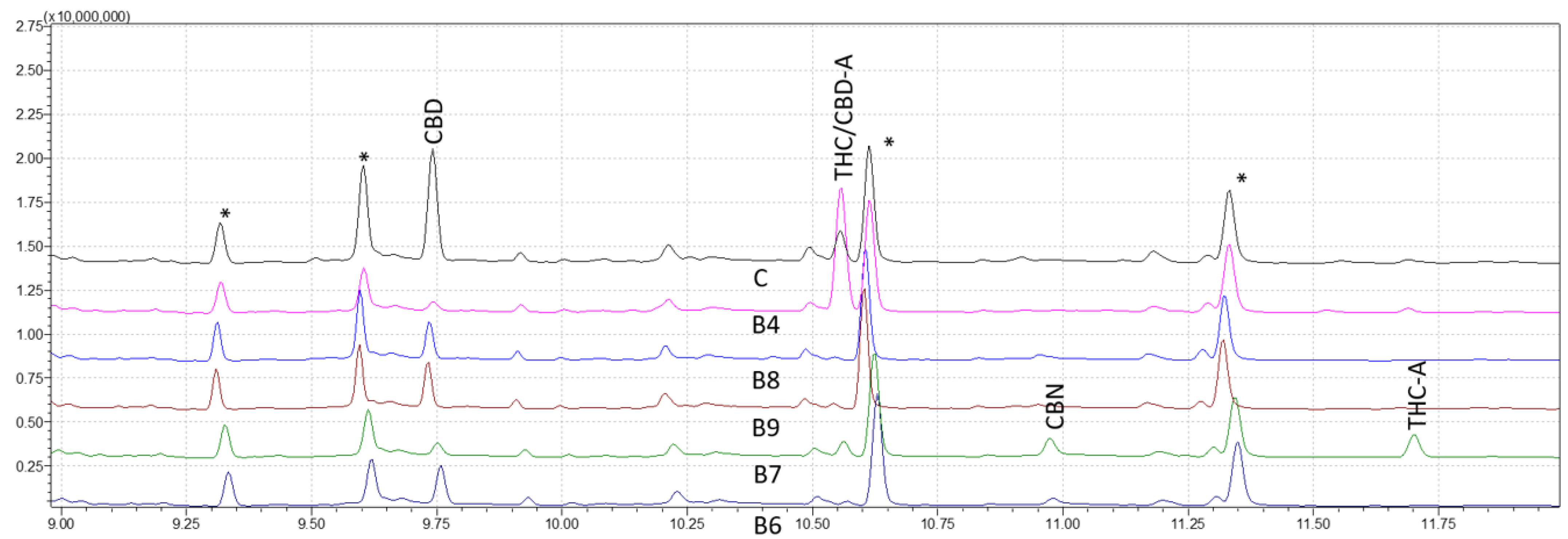 Molecules 28 03552 g004