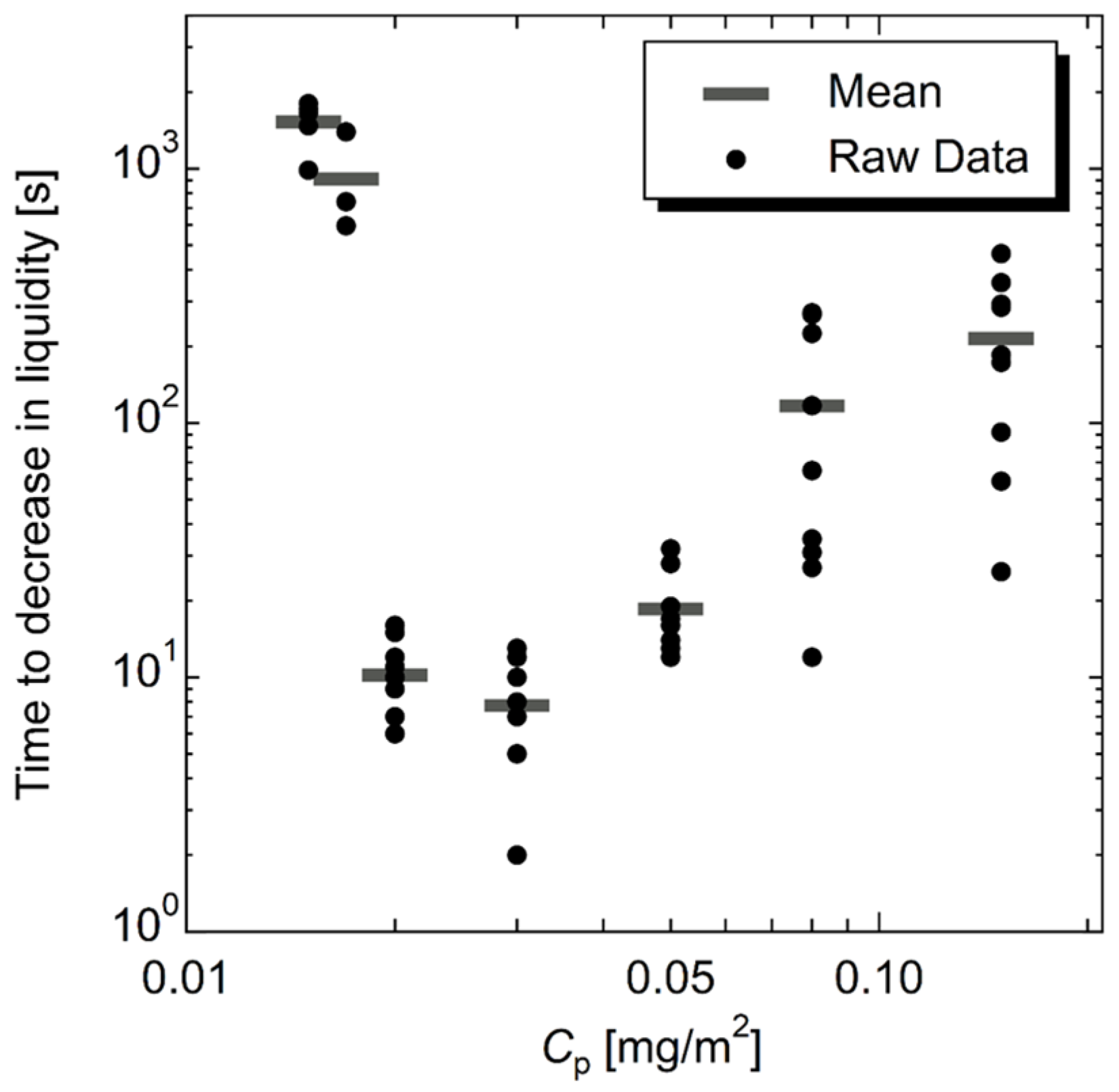 Molecules 28 03555 g001