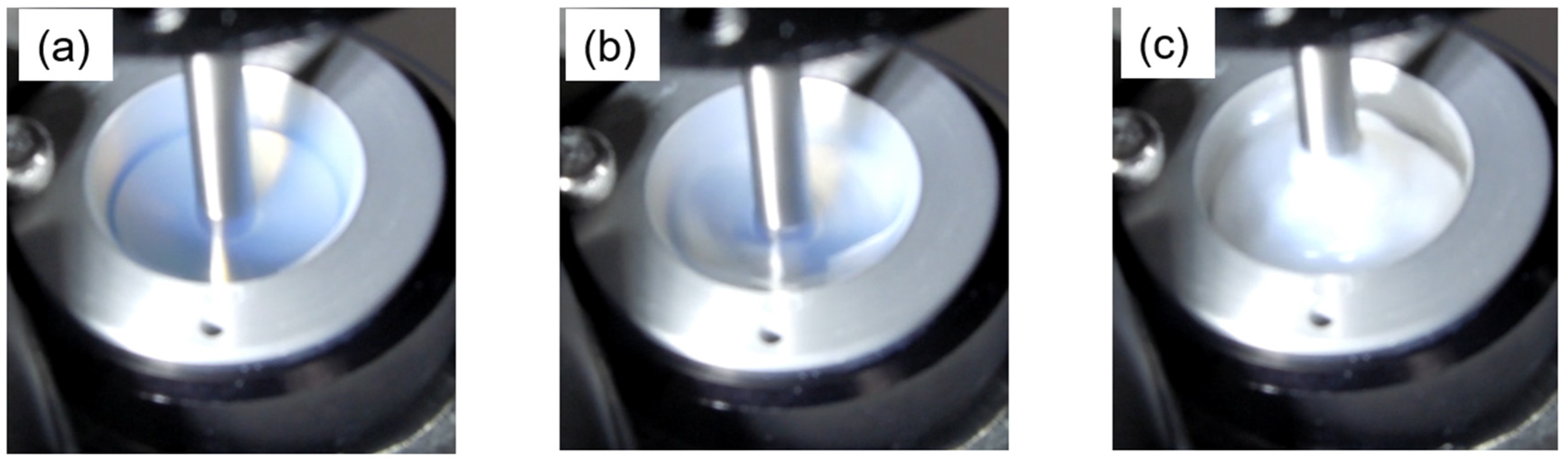Molecules 28 03555 g004