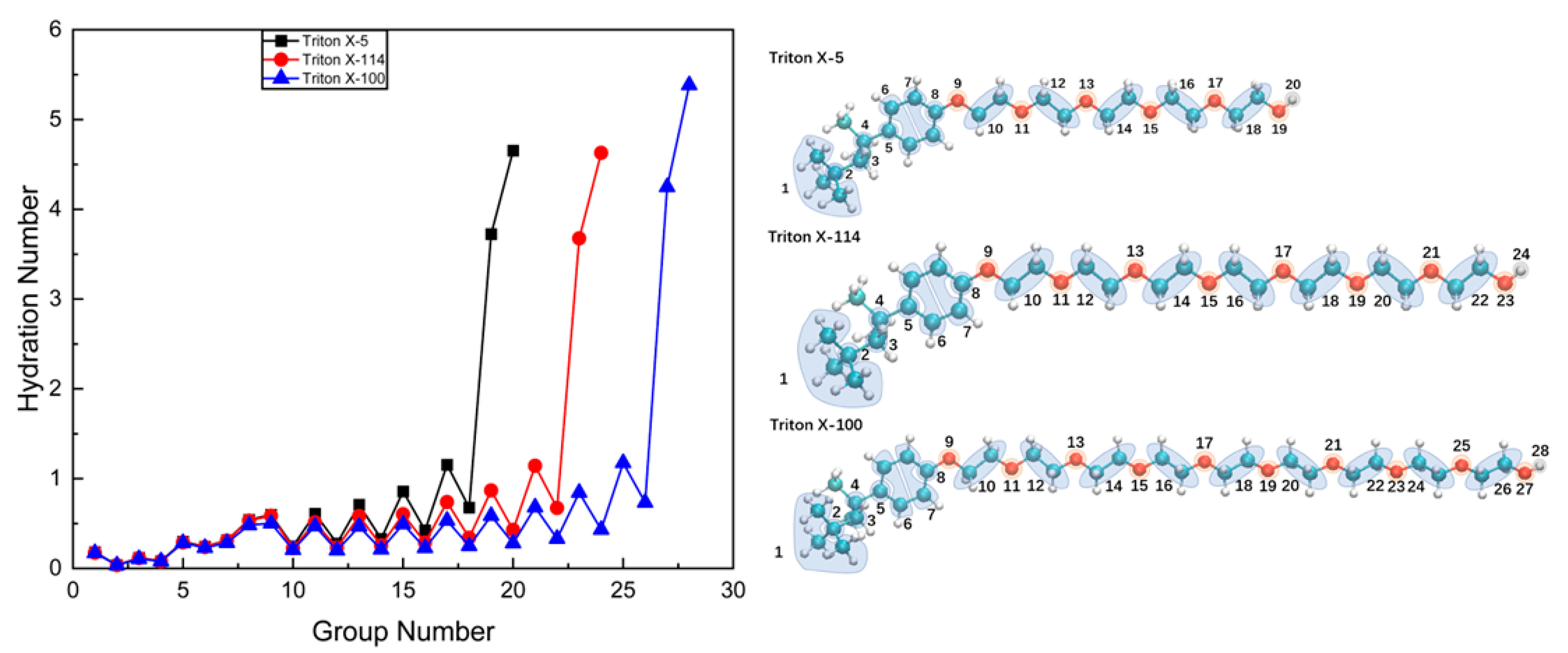Molecules 28 03557 g004