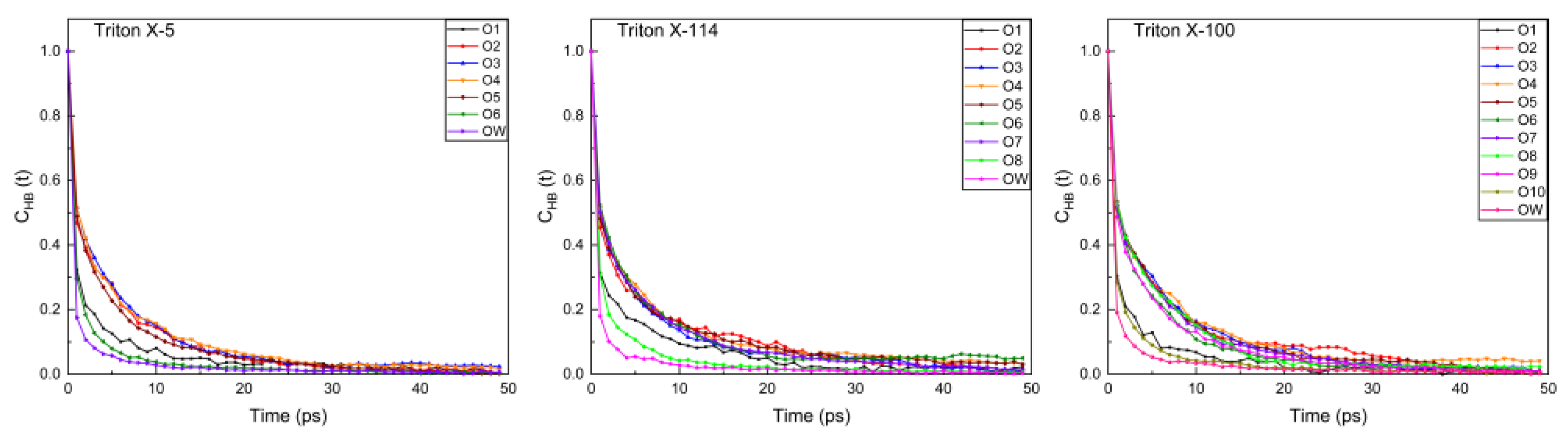 Molecules 28 03557 g006