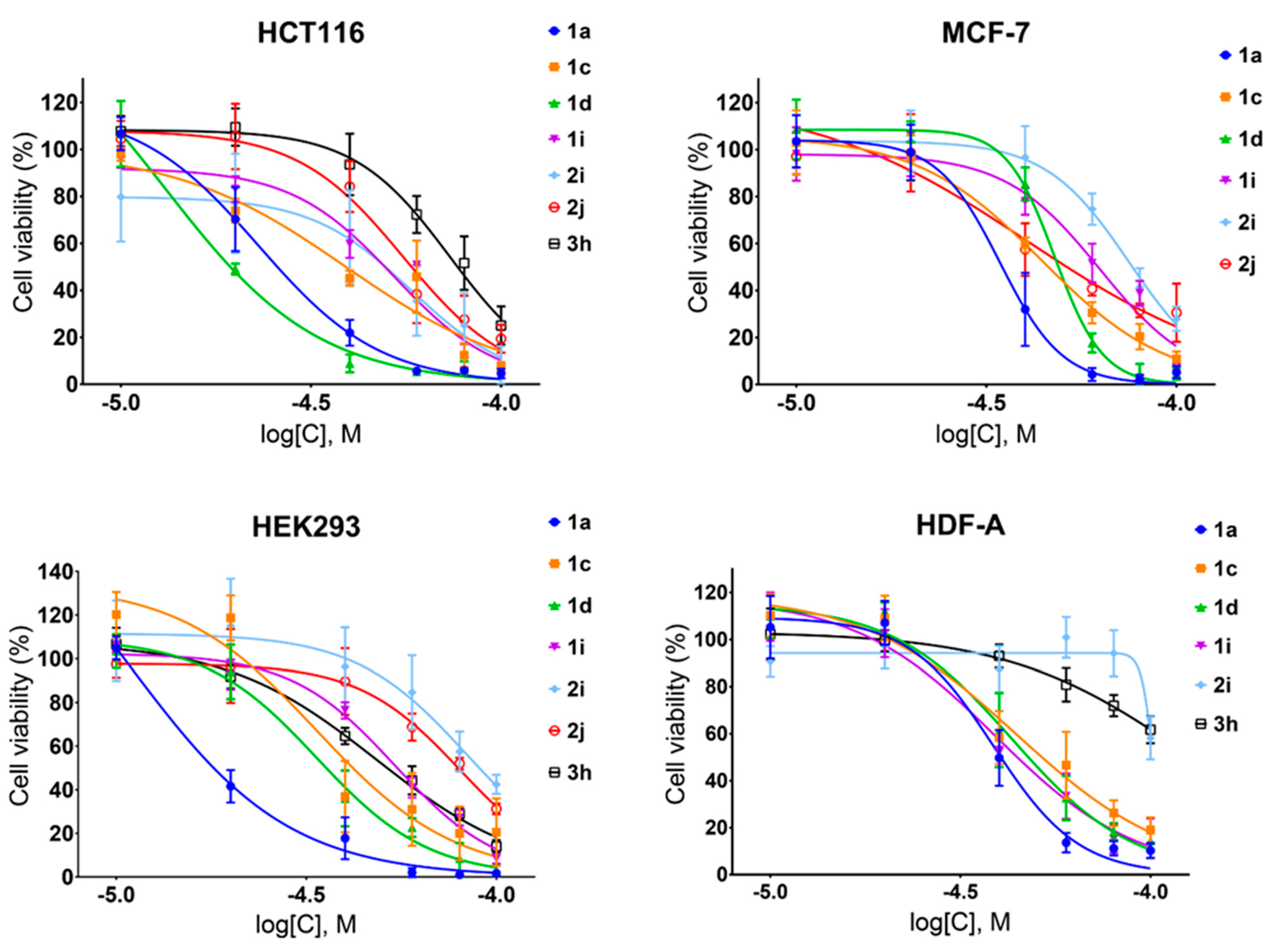 Molecules 28 03558 g003
