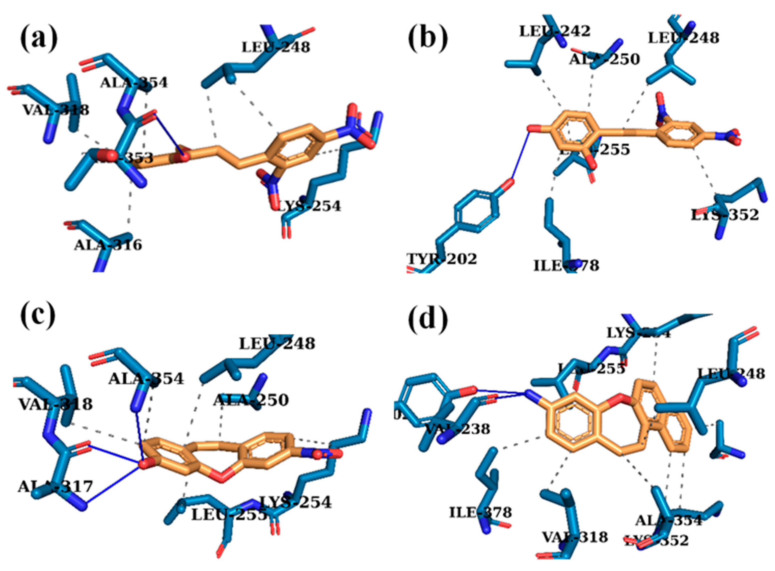 Molecules 28 03558 g005