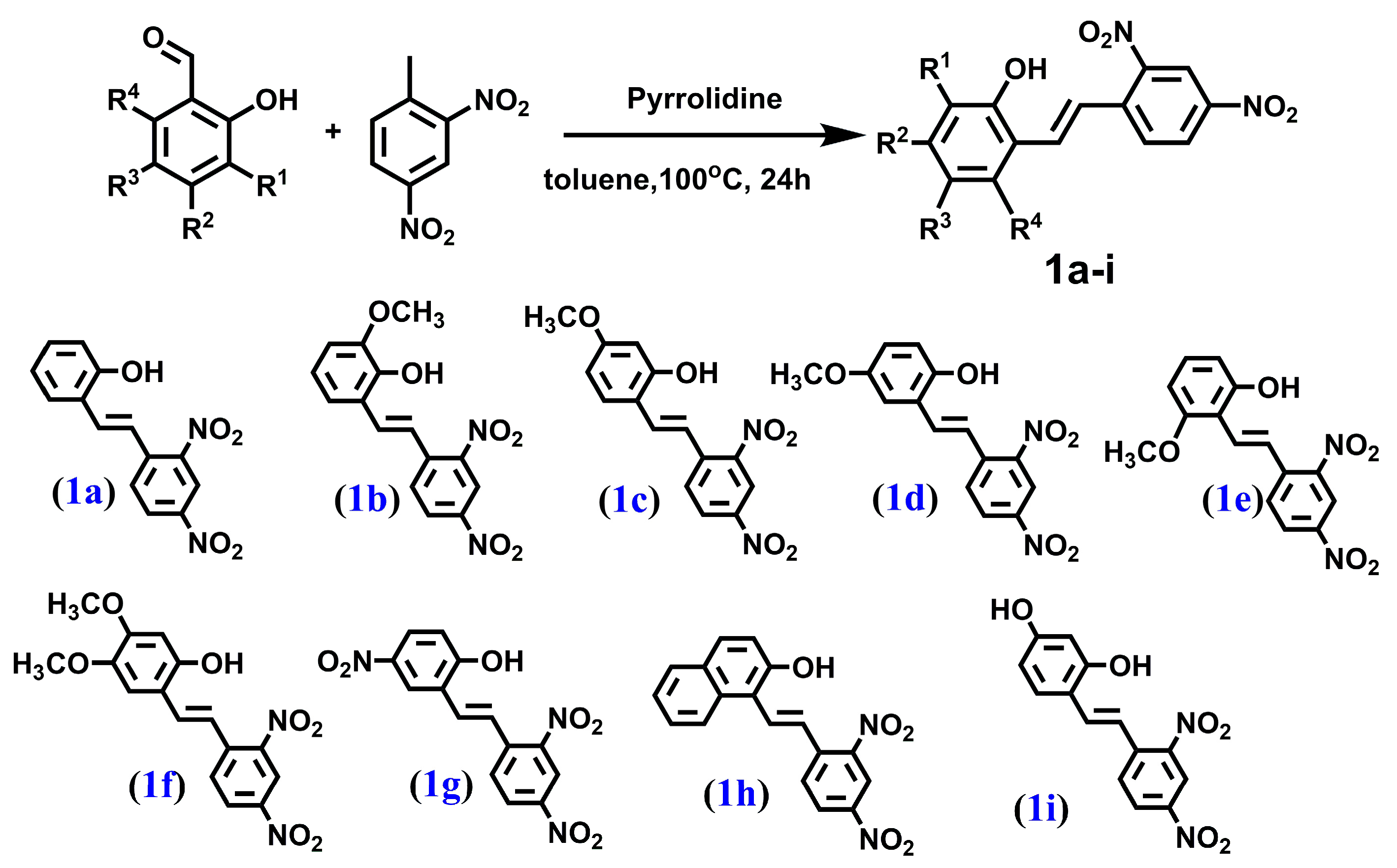 Molecules 28 03558 g006