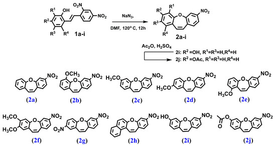 Molecules 28 03558 g007