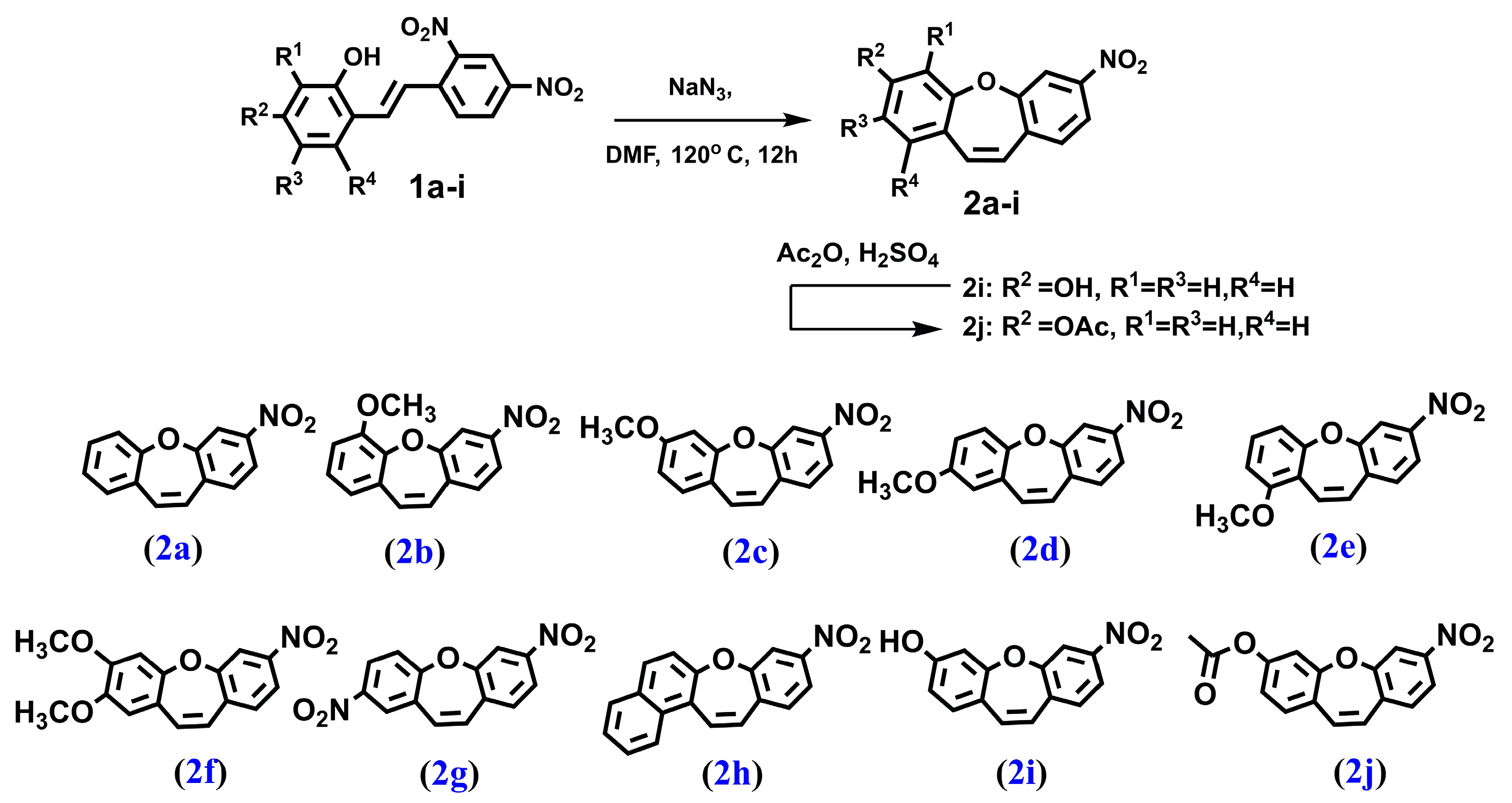Molecules 28 03558 g007