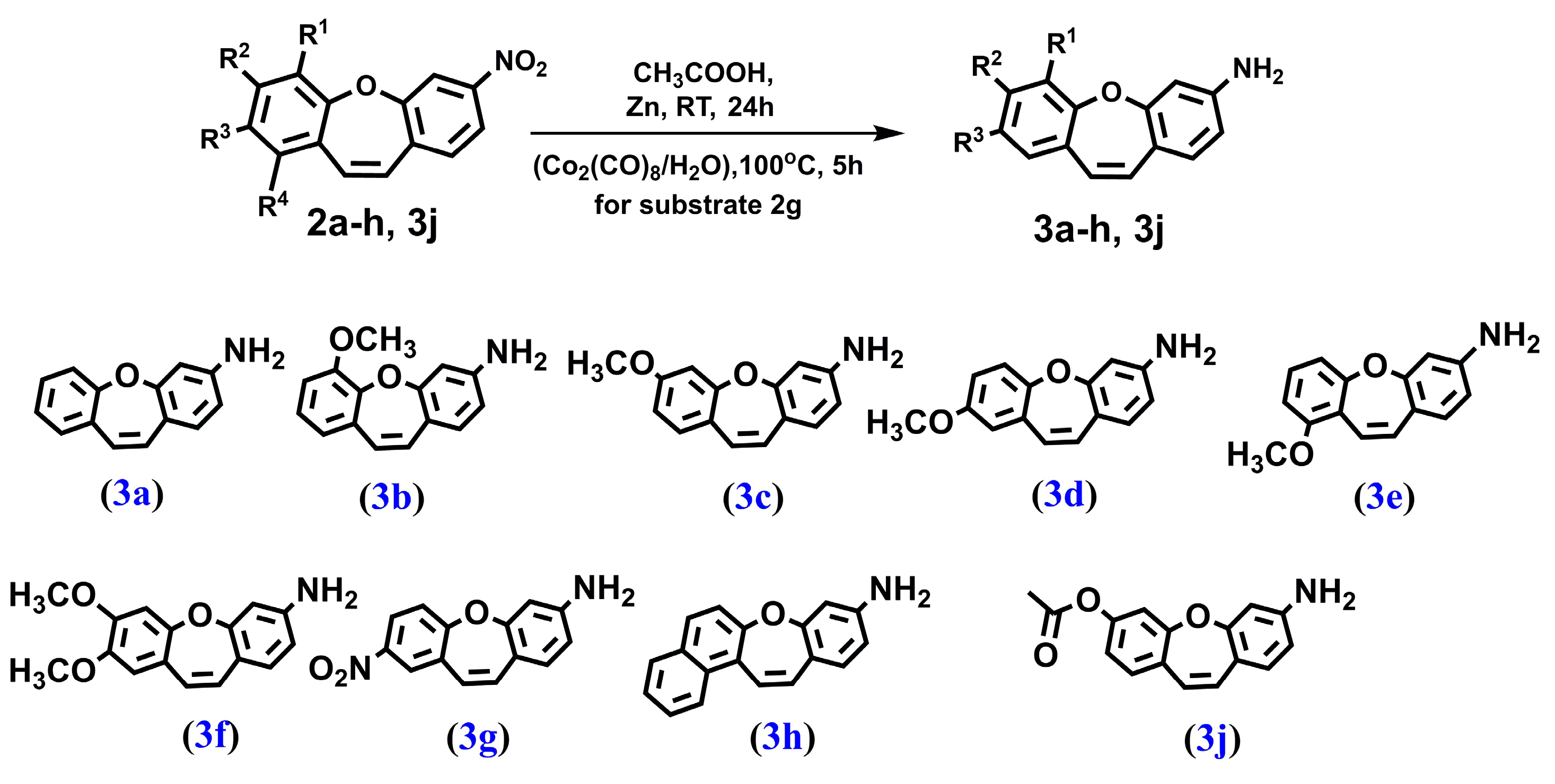 Molecules 28 03558 g008