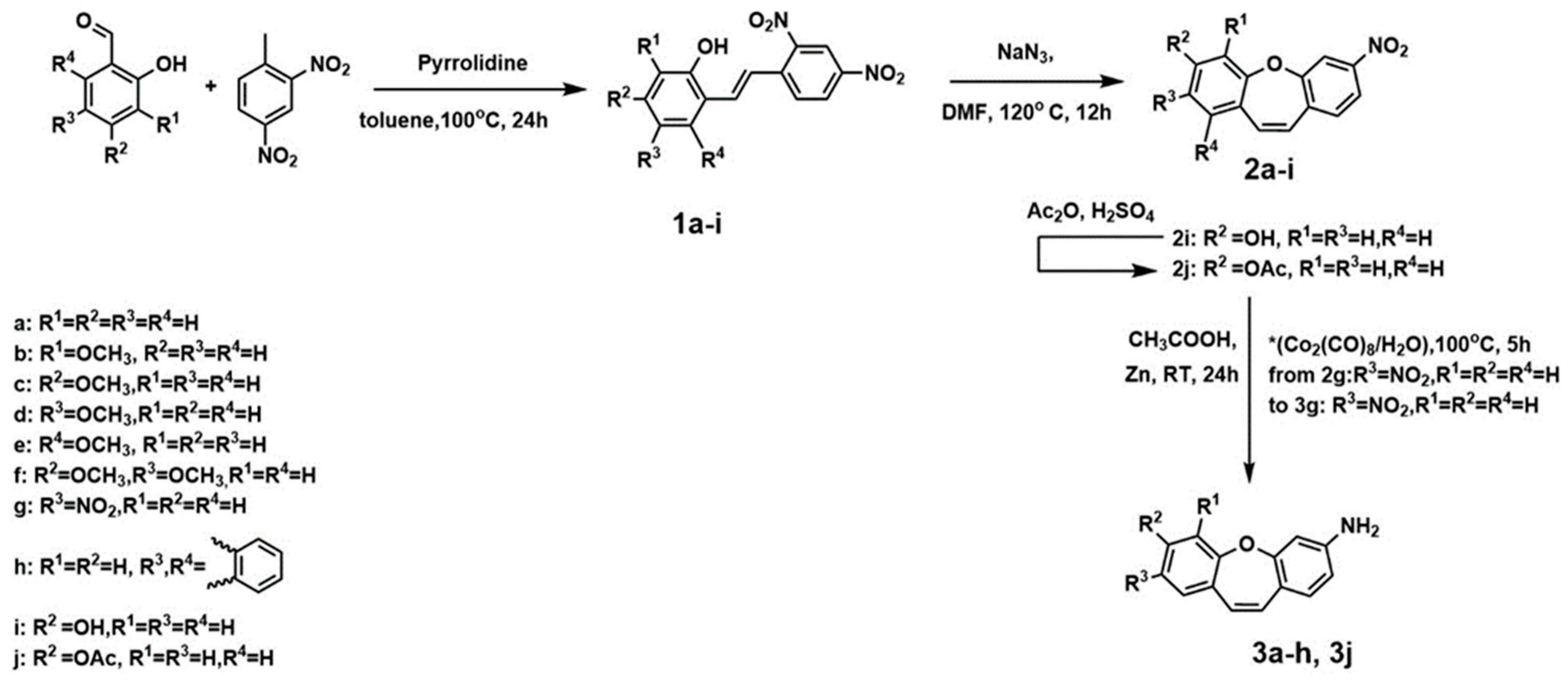 Molecules 28 03558 sch001
