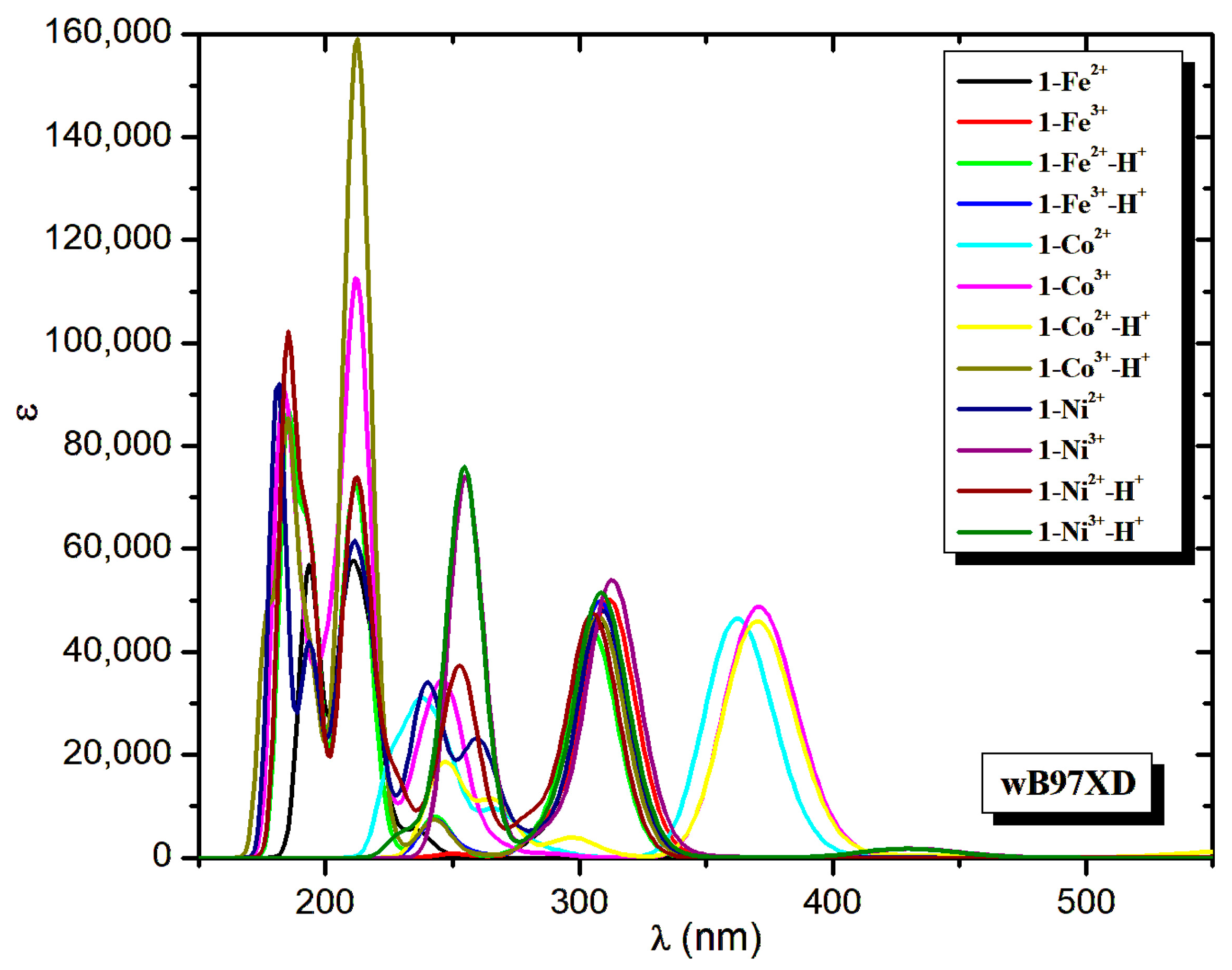 Molecules 28 03565 g004 Molecules 28 03565 g004