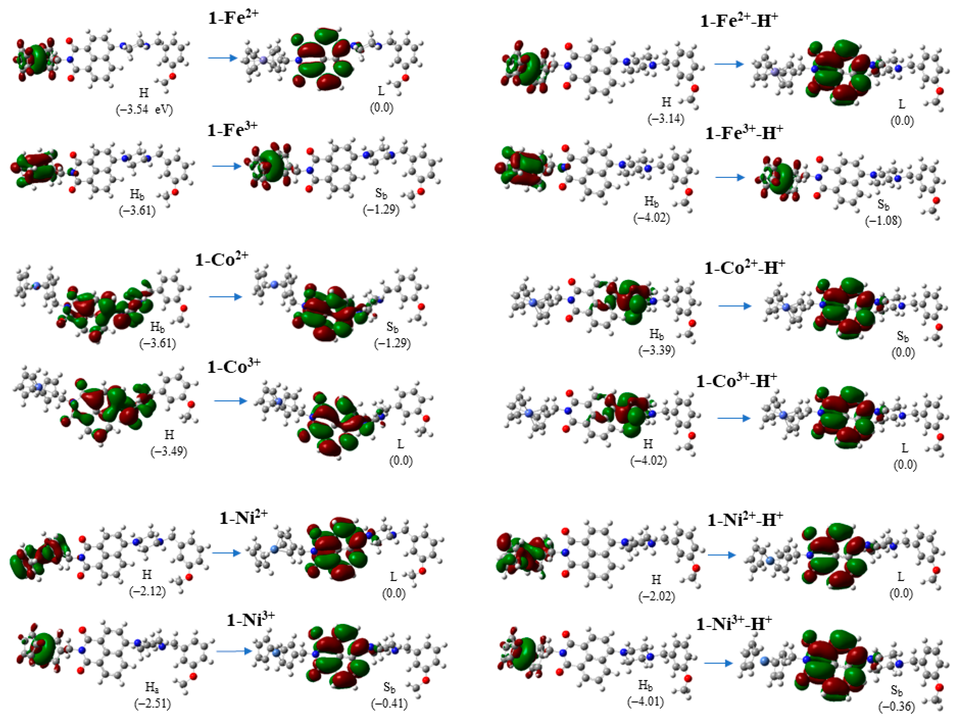 Molecules 28 03565 g006 Molecules 28 03565 g006