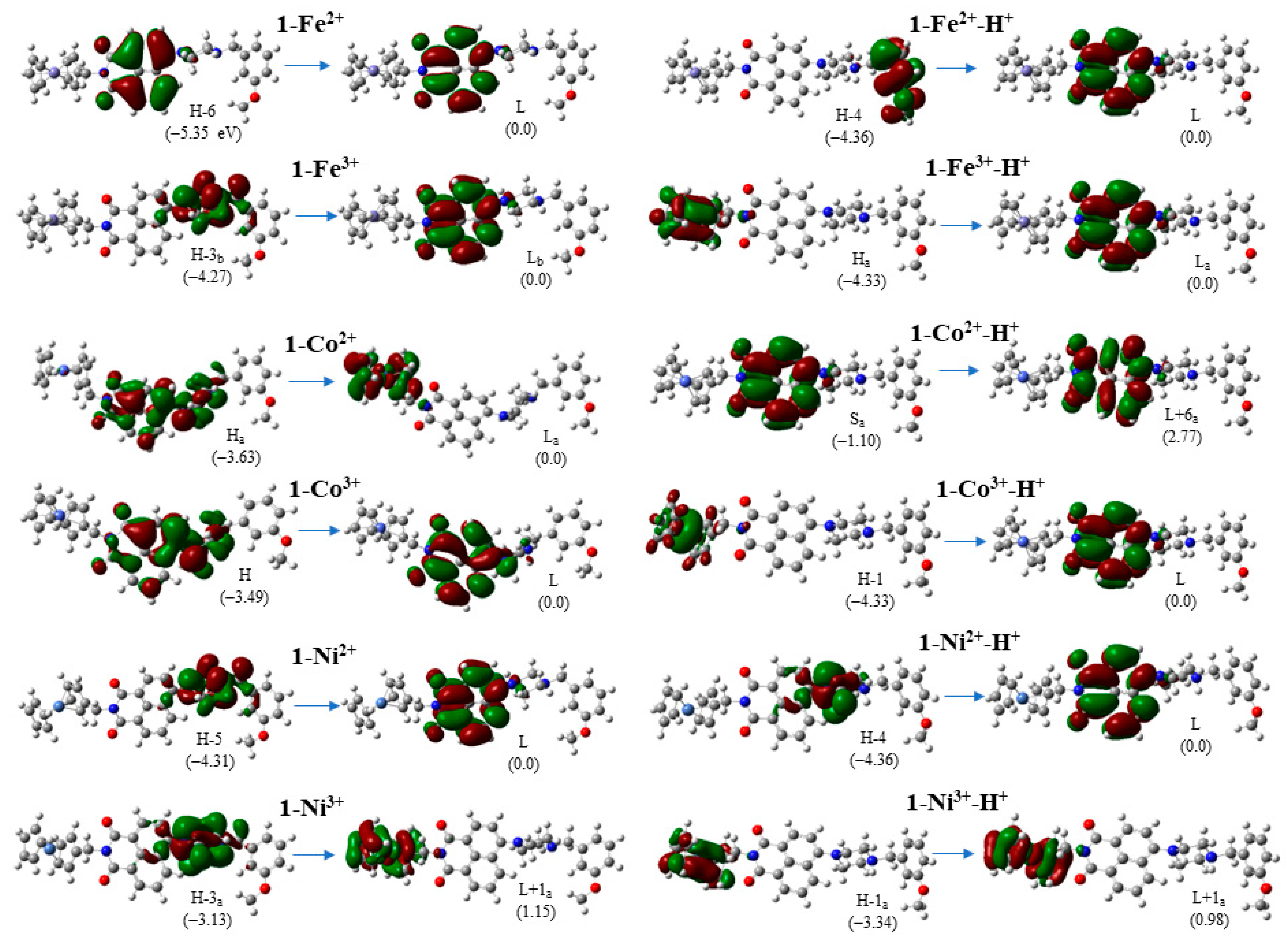 Molecules 28 03565 g007 Molecules 28 03565 g007