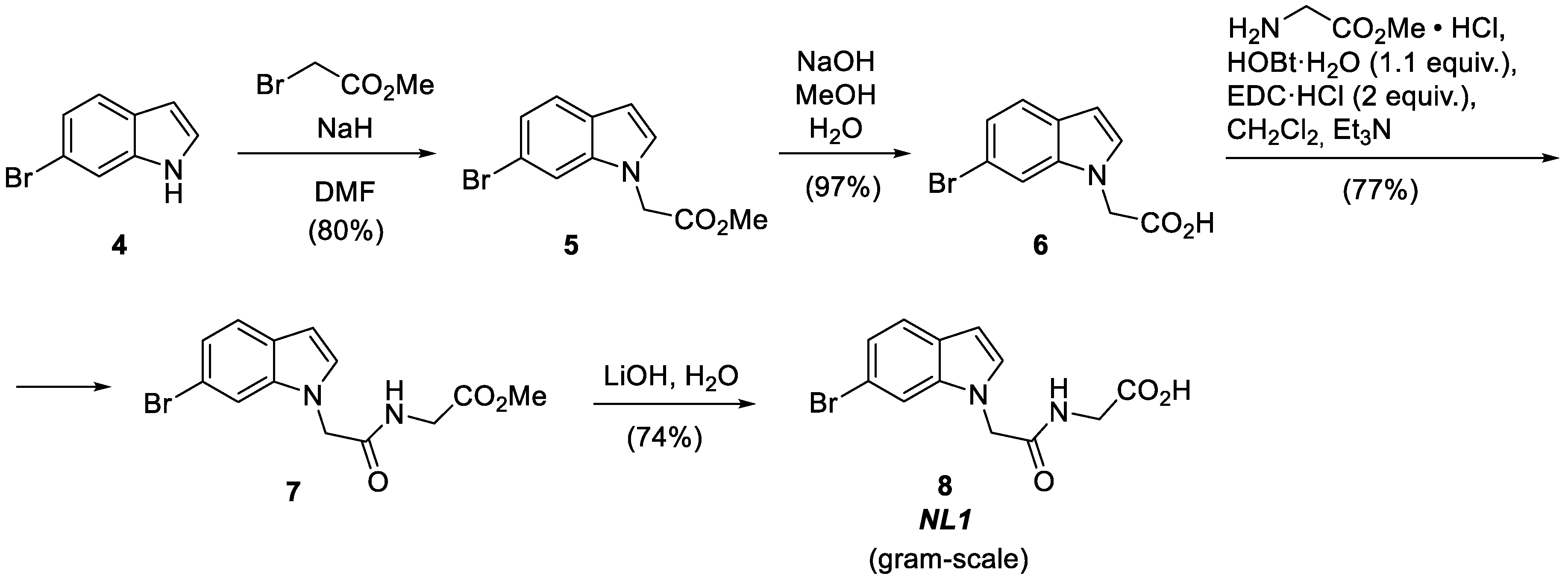 Molecules 28 03568 g003