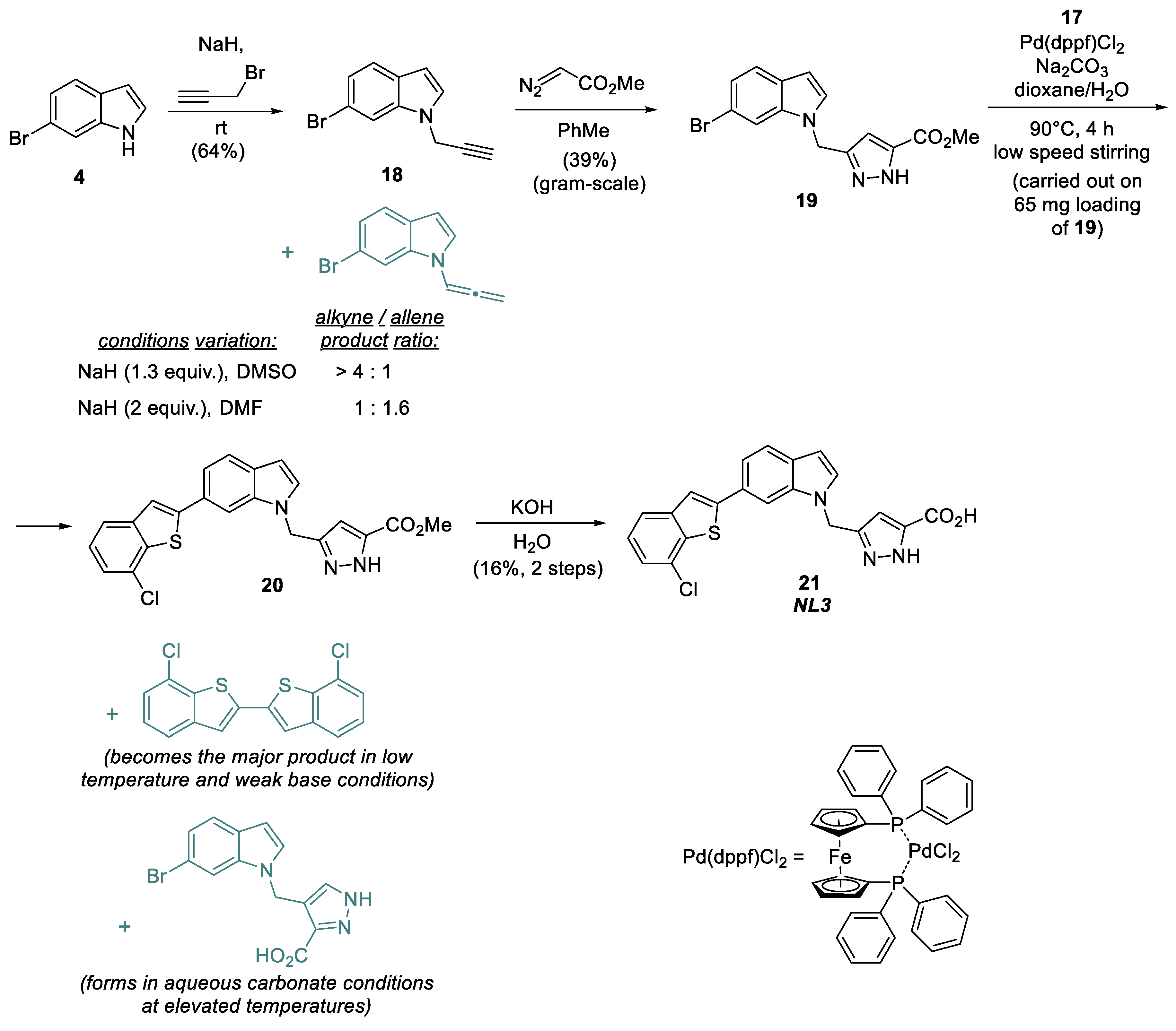 Molecules 28 03568 g006