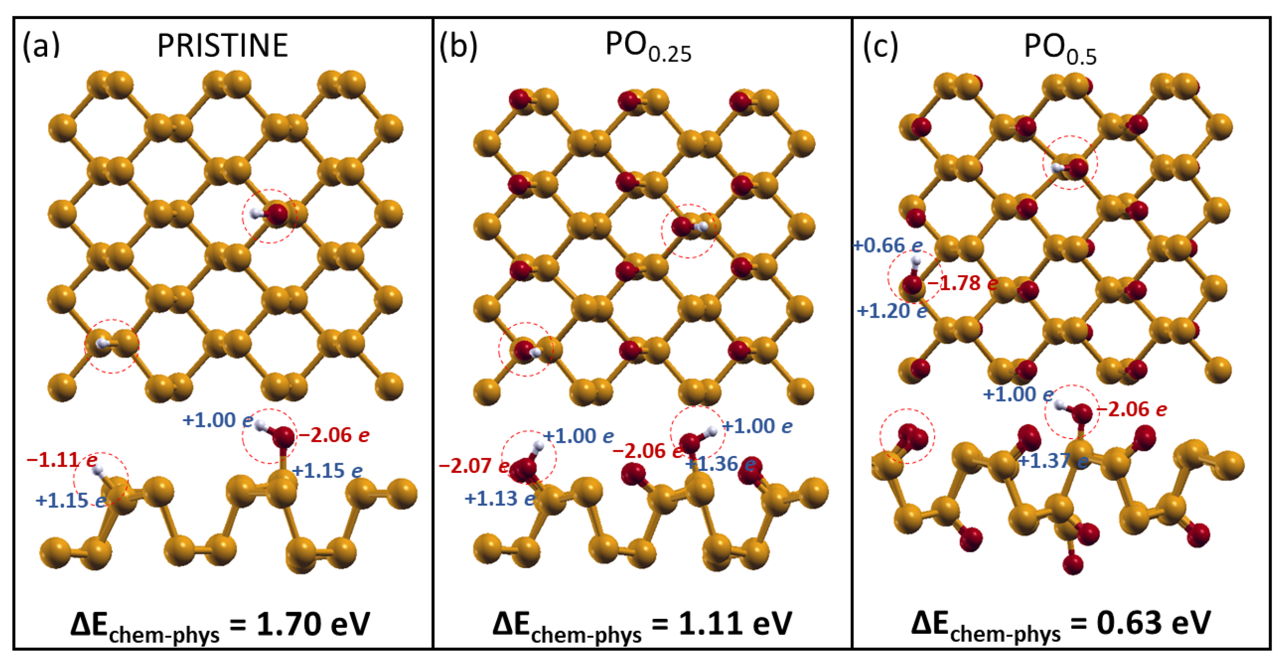 Molecules 28 03570 g004 Molecules 28 03570 g004