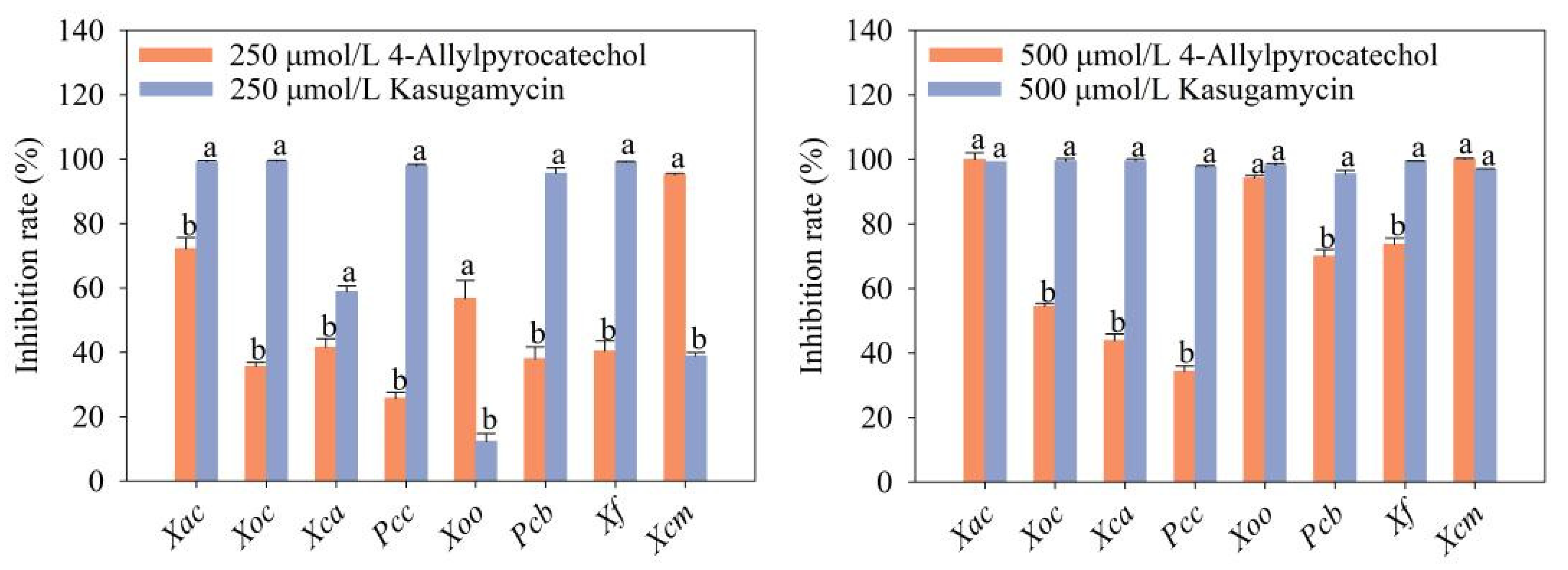 Molecules 28 03572 g002 Molecules 28 03572 g002