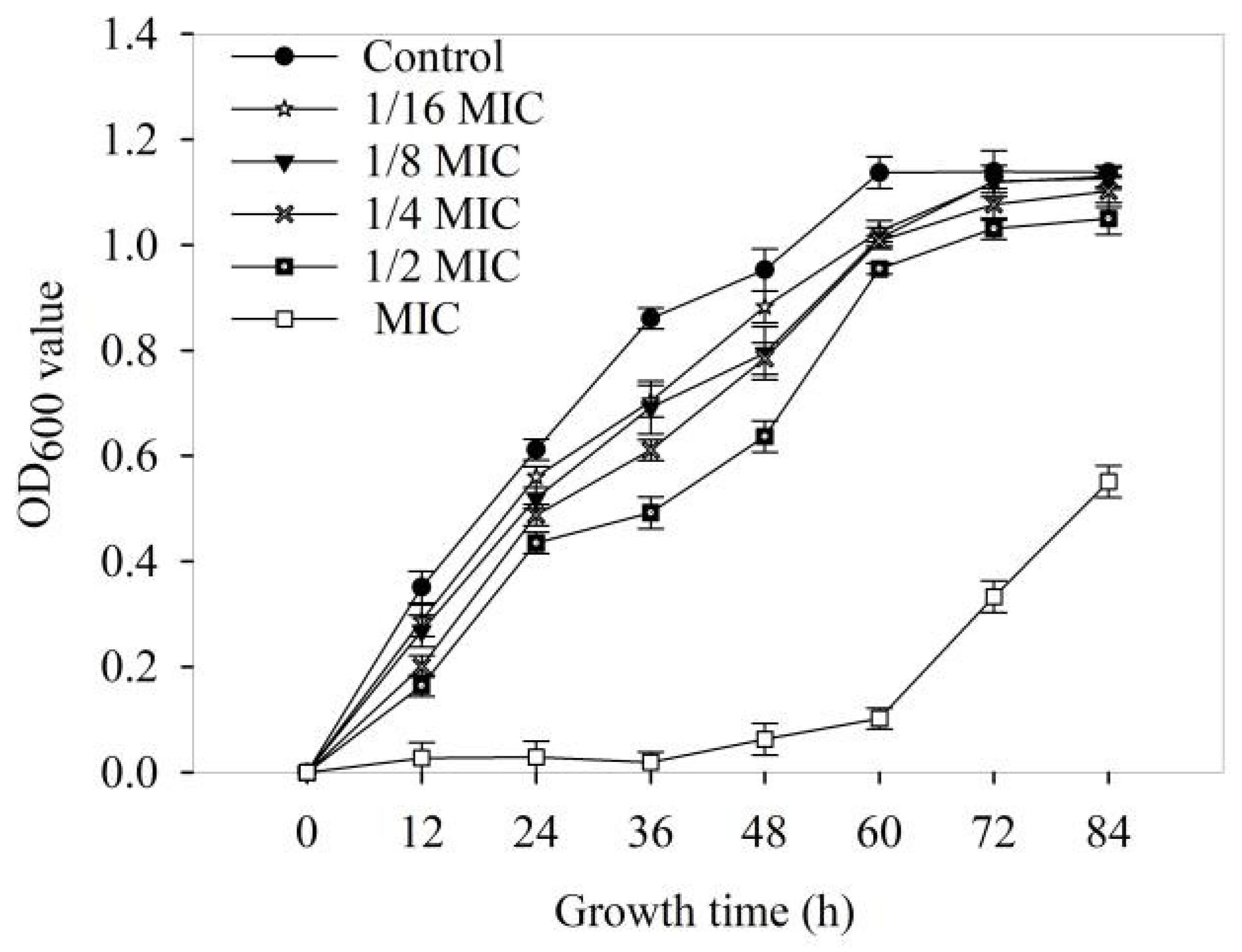 Molecules 28 03572 g003 Molecules 28 03572 g003