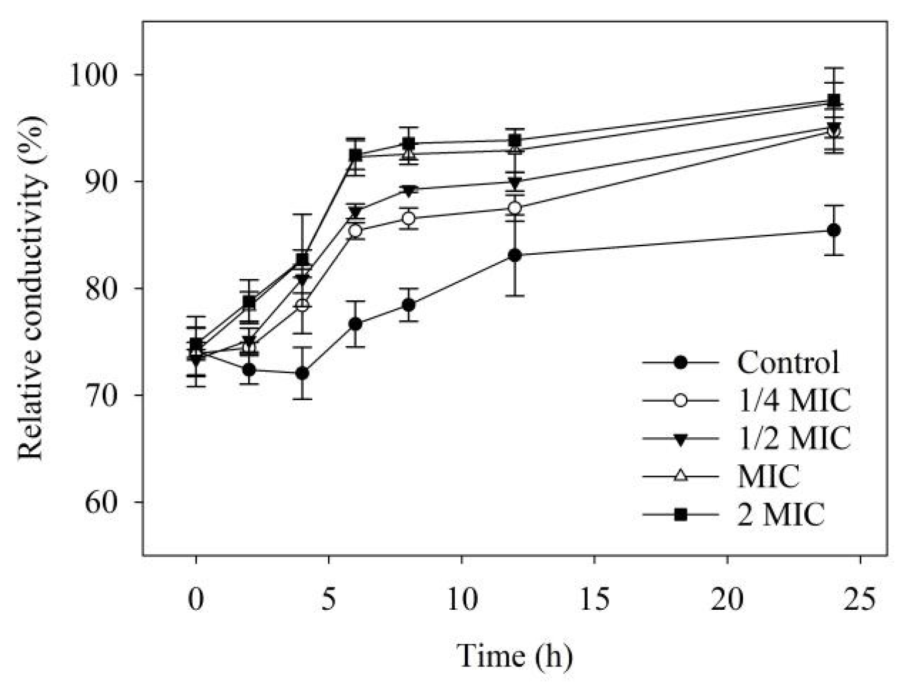 Molecules 28 03572 g006 Molecules 28 03572 g006