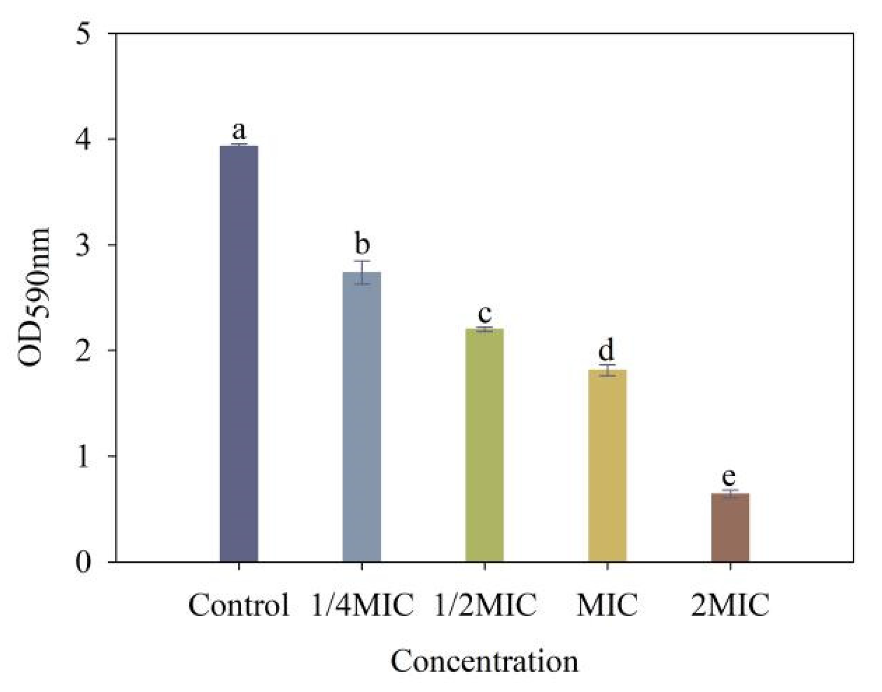 Molecules 28 03572 g008 Molecules 28 03572 g008