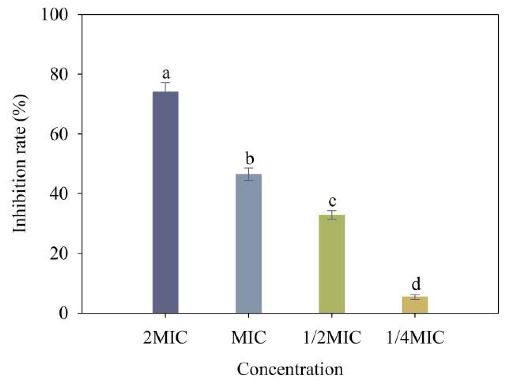 Molecules 28 03572 g009 Molecules 28 03572 g009