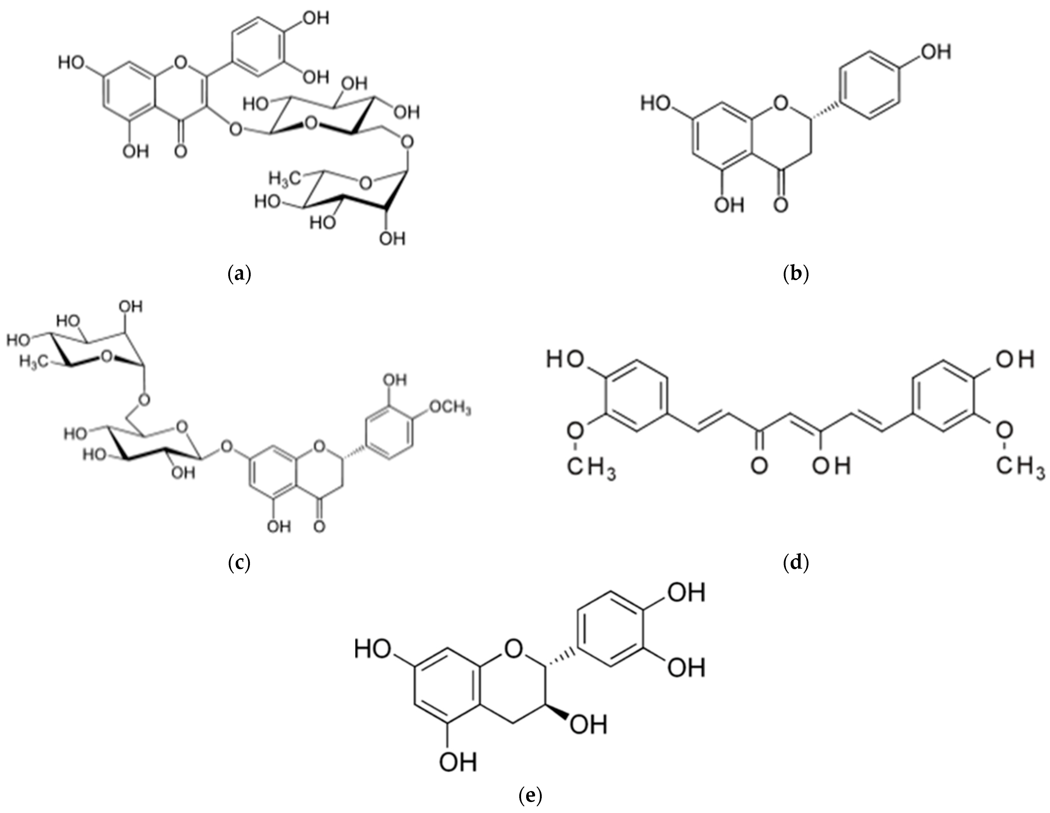 Molecules 28 03573 g001