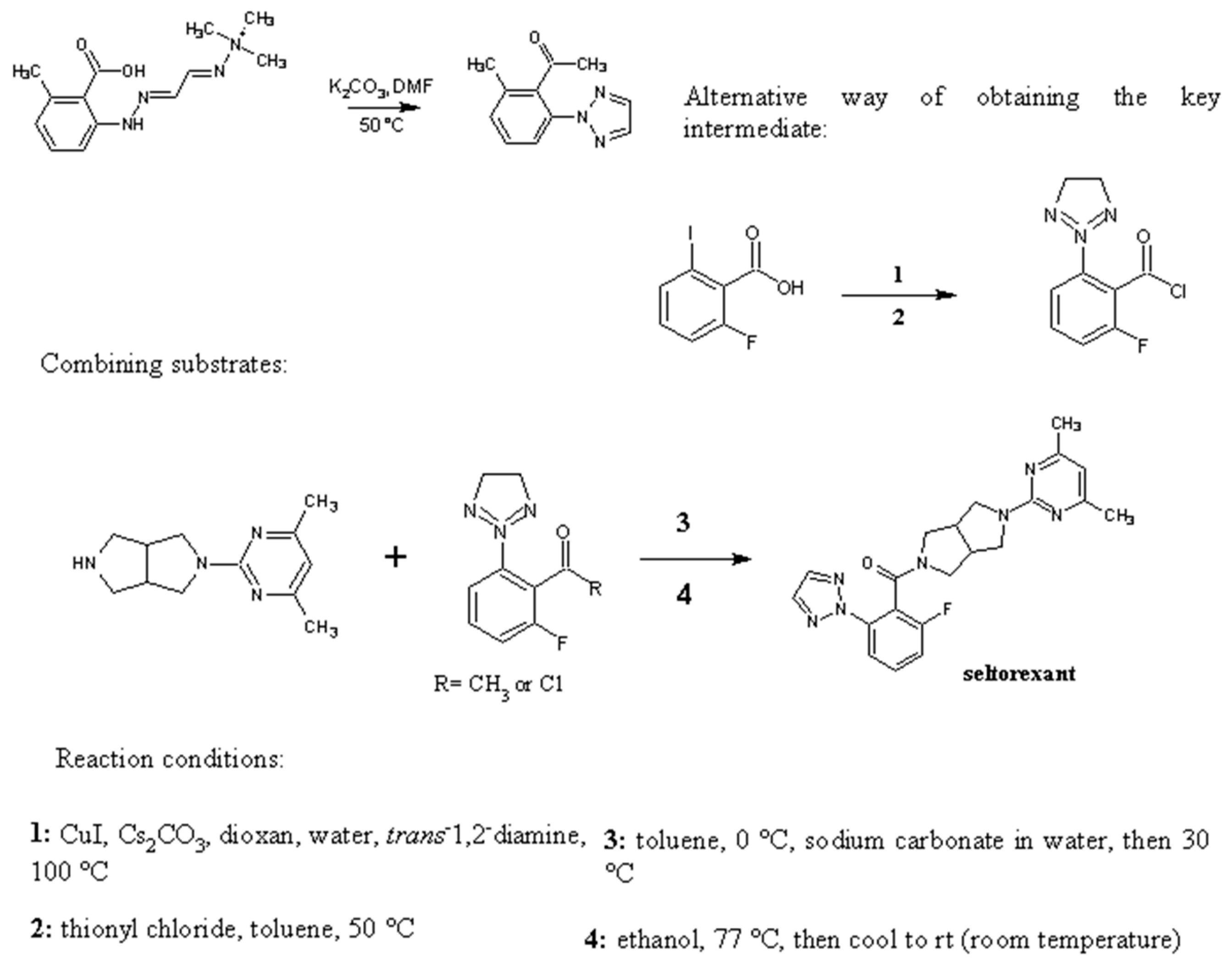 Molecules 28 03575 g003