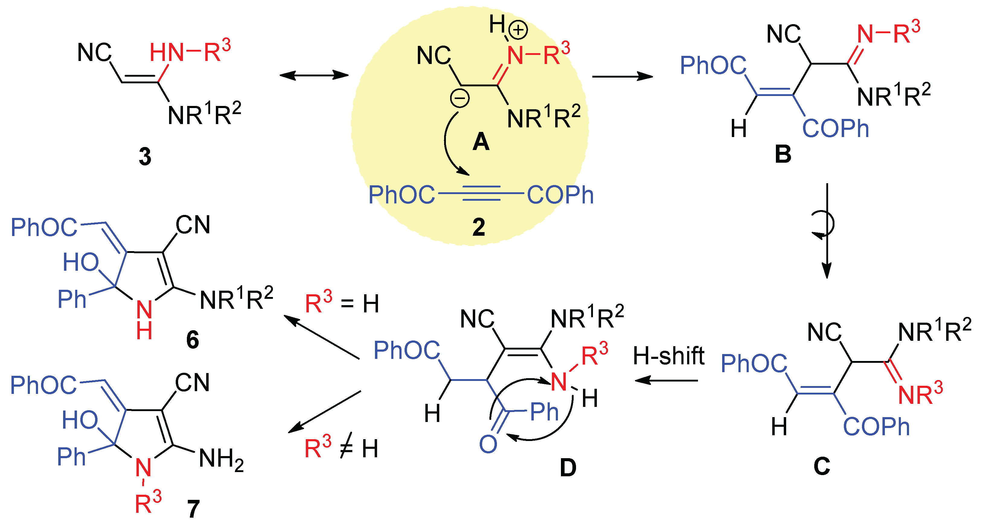Molecules 28 03576 sch005