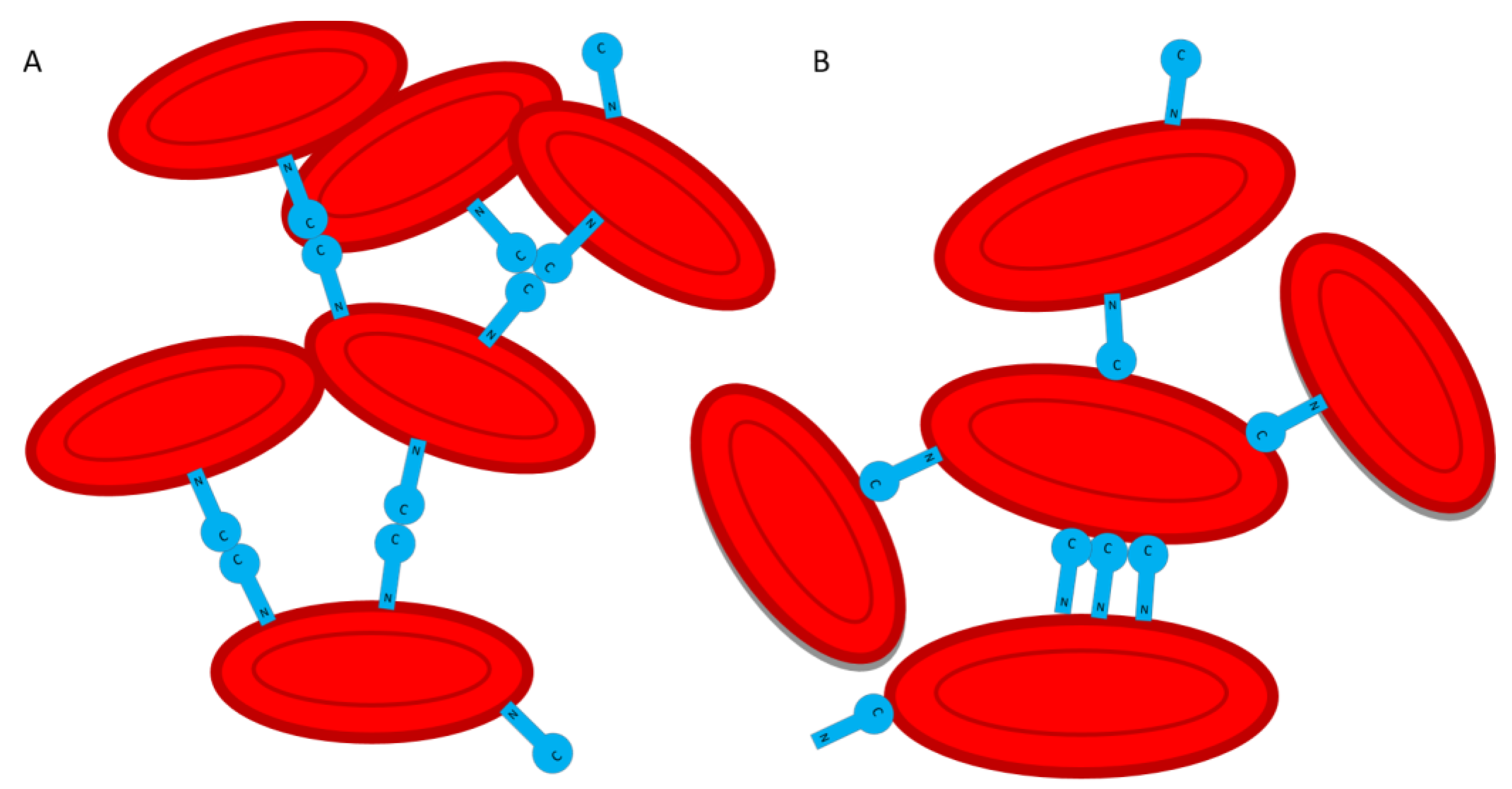Molecules 28 03581 g006