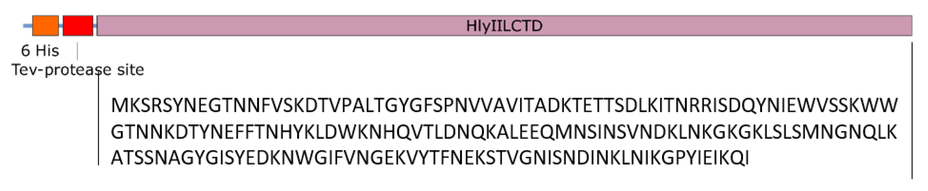 Molecules 28 03581 g007