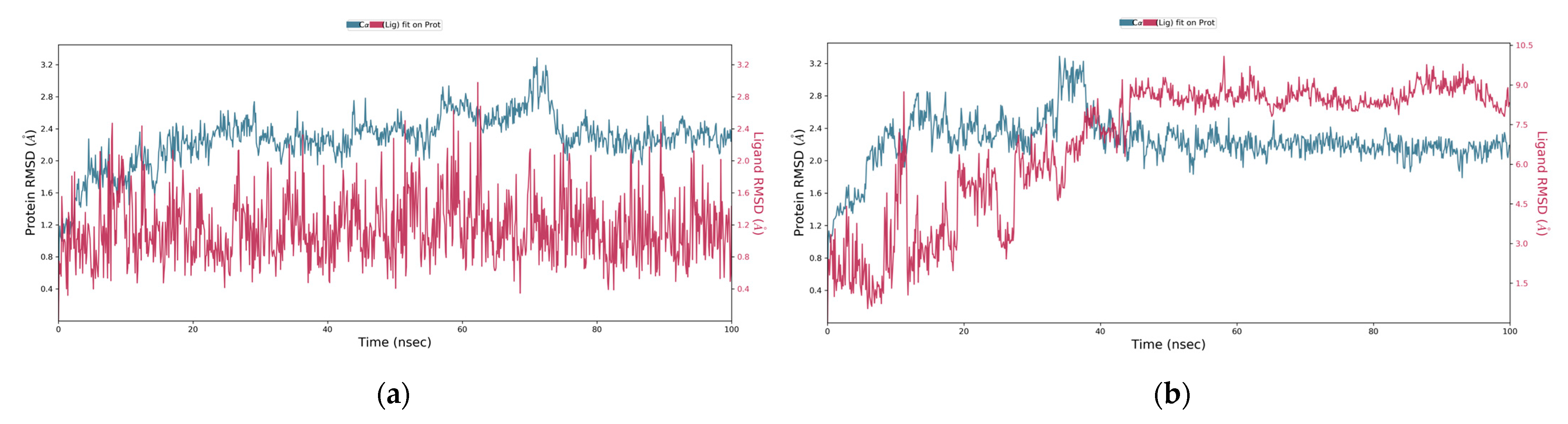 Molecules 28 03583 g005