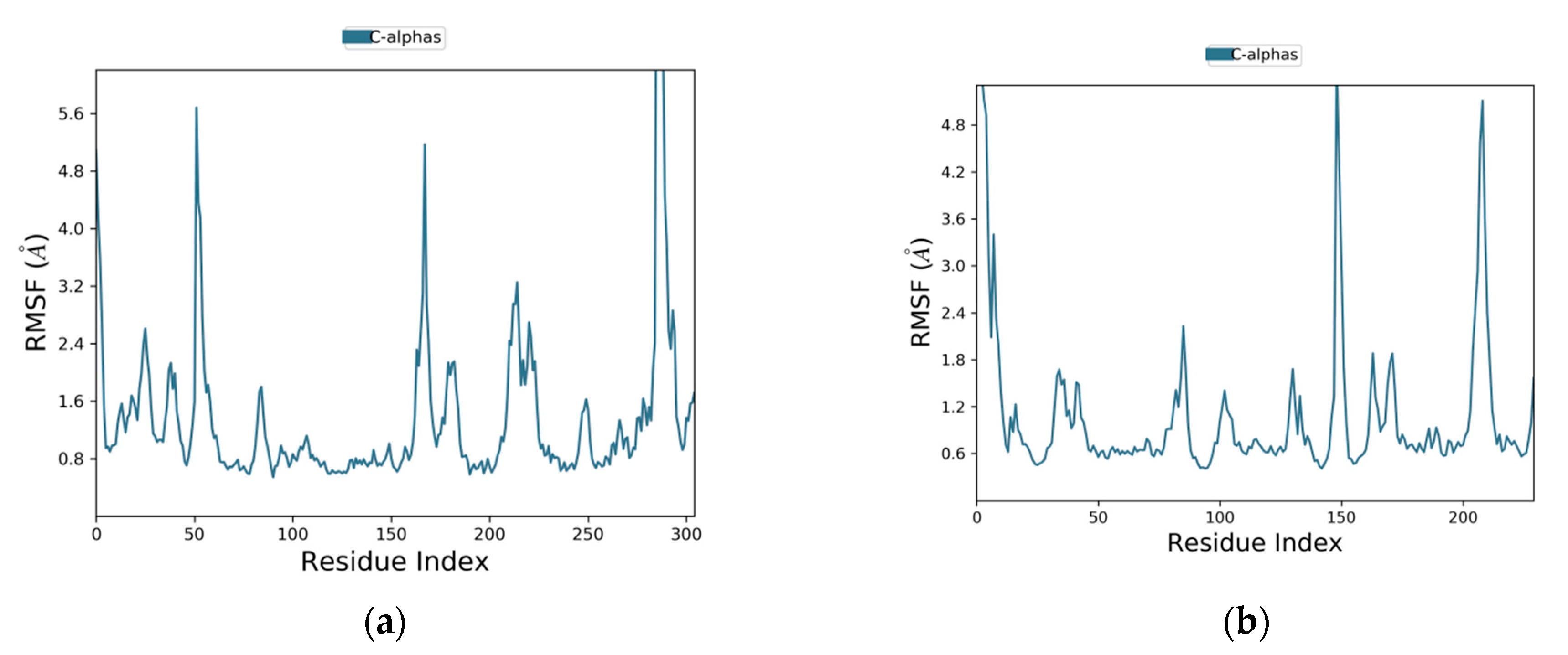 Molecules 28 03583 g006