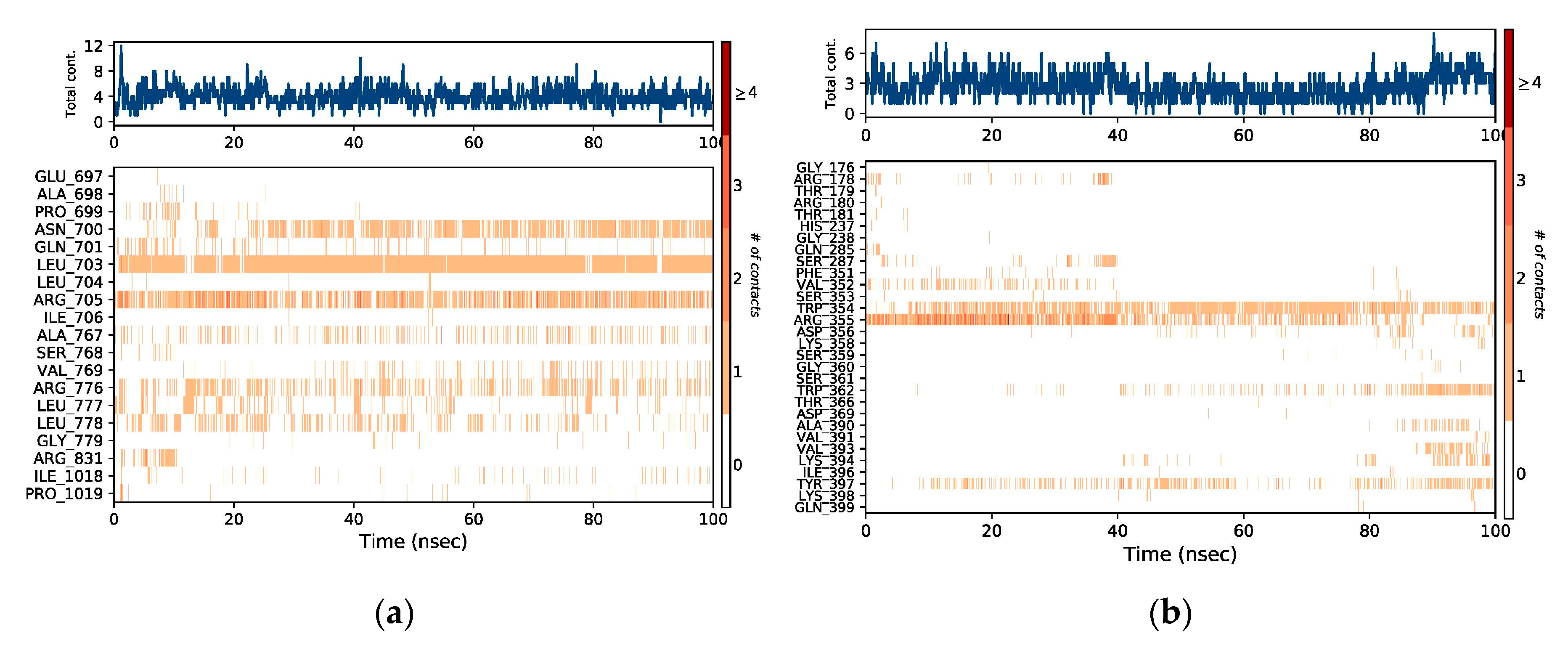 Molecules 28 03583 g009
