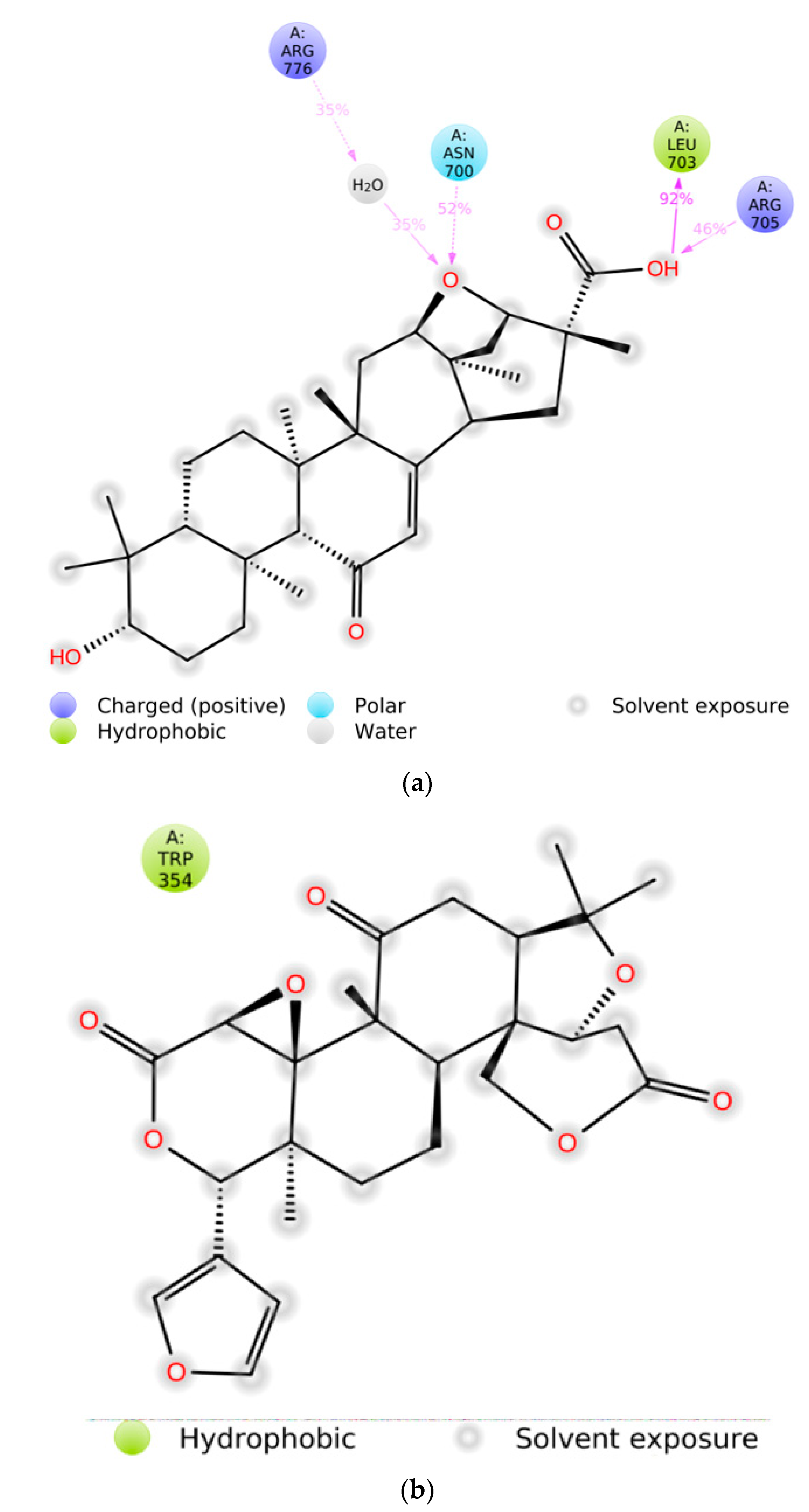 Molecules 28 03583 g010