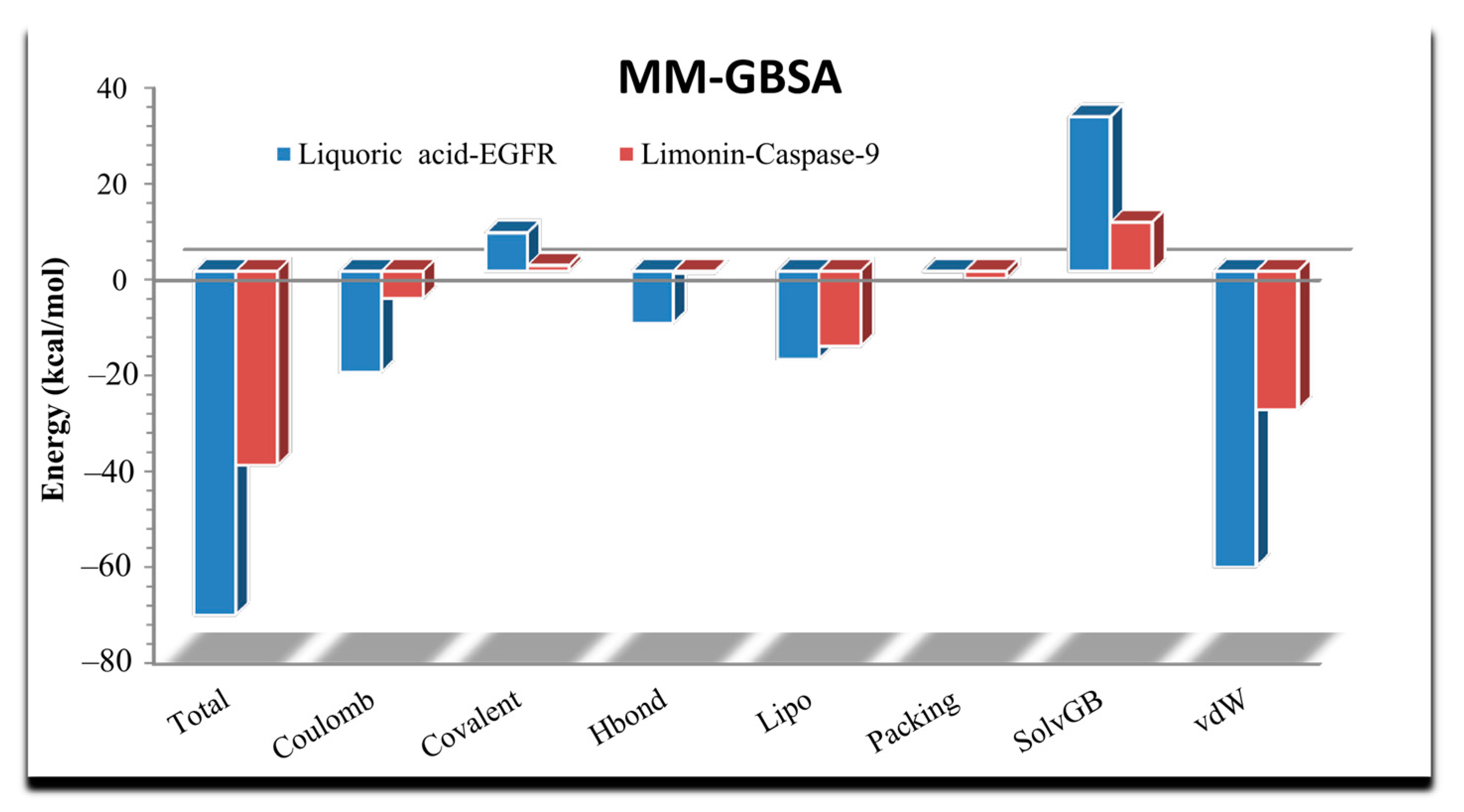 Molecules 28 03583 g011