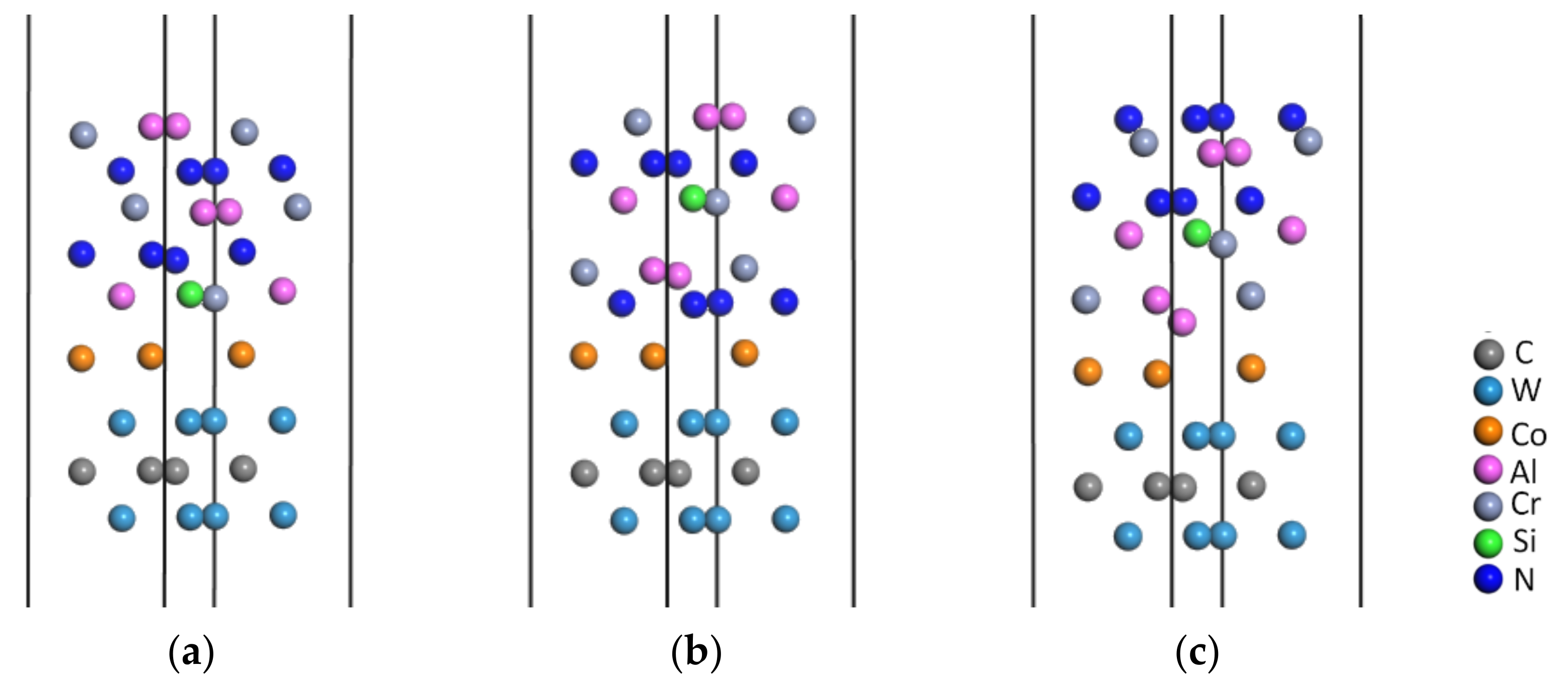 Molecules 28 03584 g003