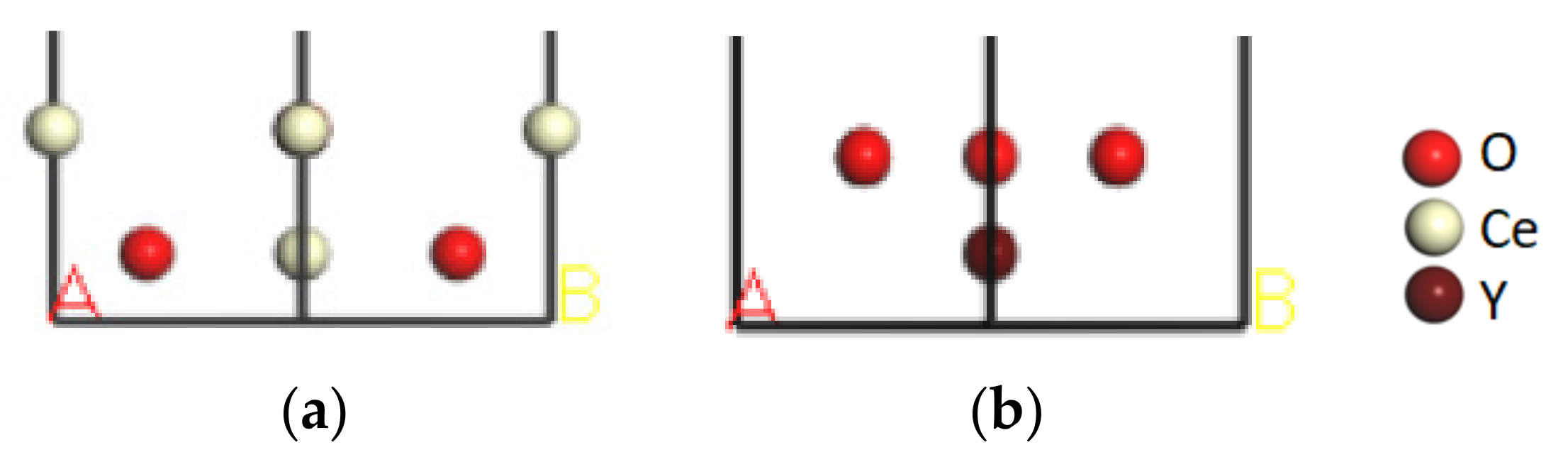 Molecules 28 03584 g004