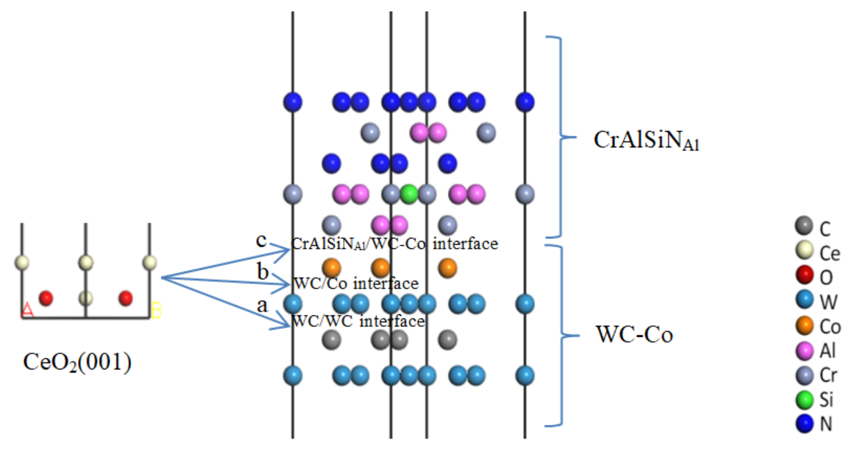 Molecules 28 03584 g005