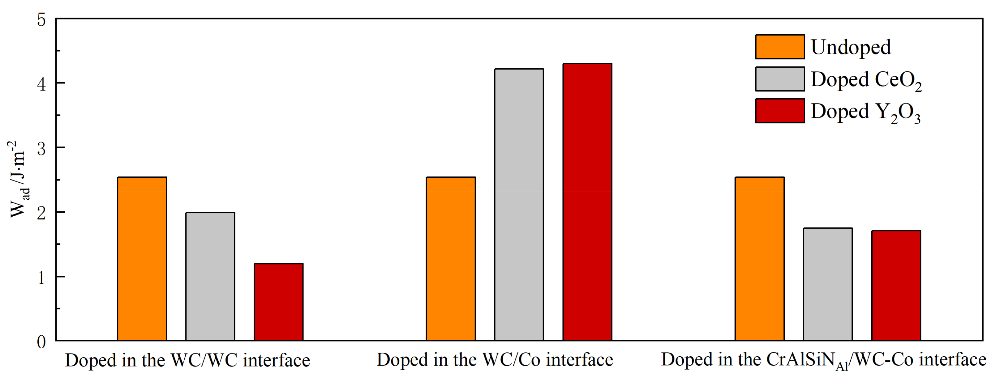 Molecules 28 03584 g007