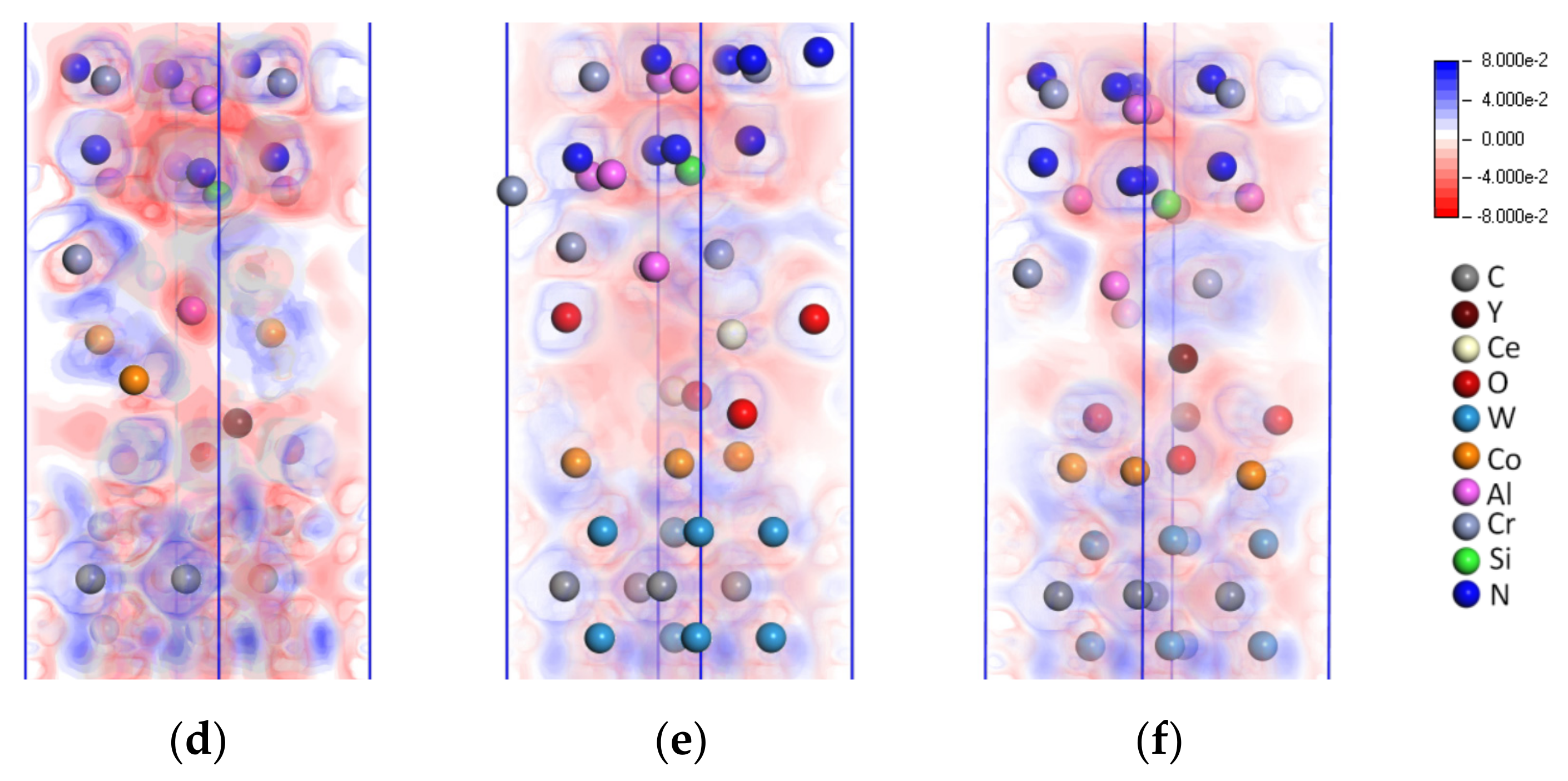 Molecules 28 03584 g008b