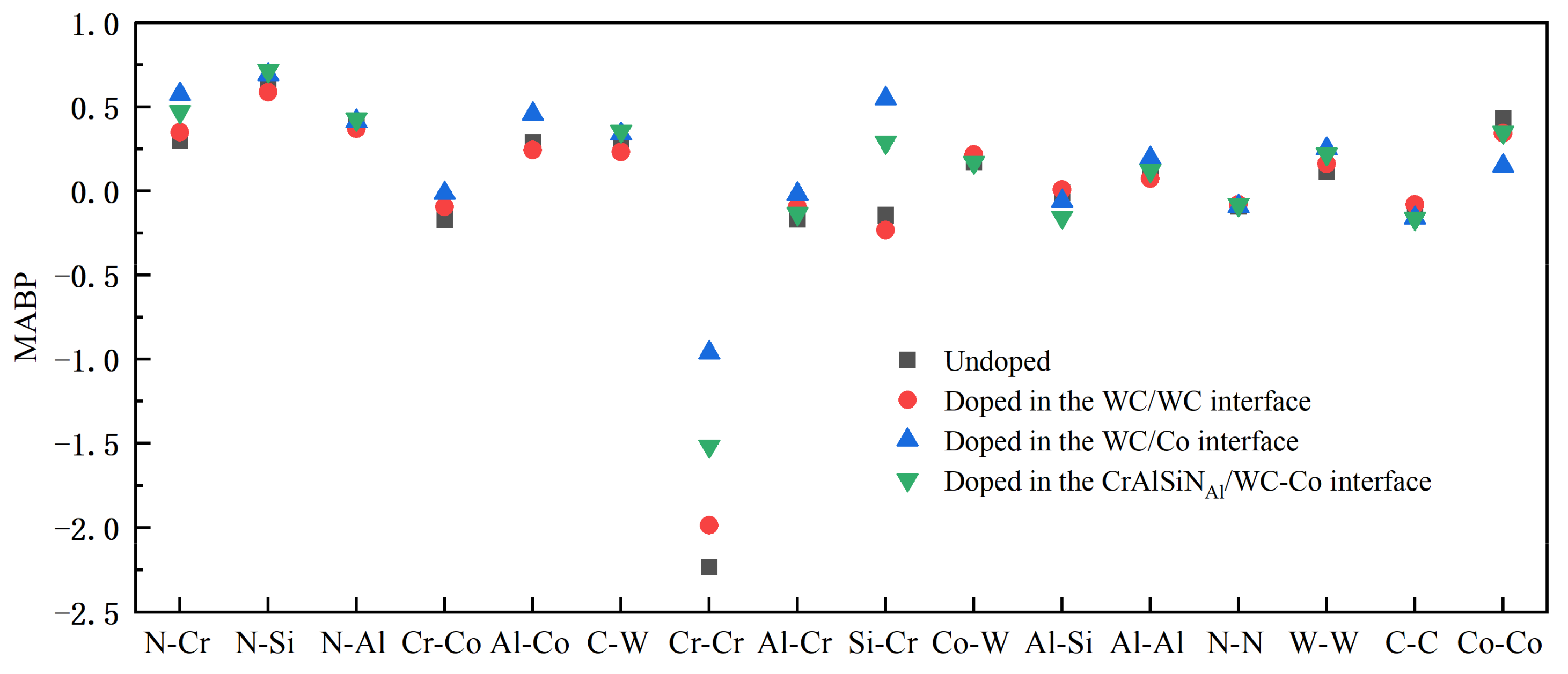 Molecules 28 03584 g009