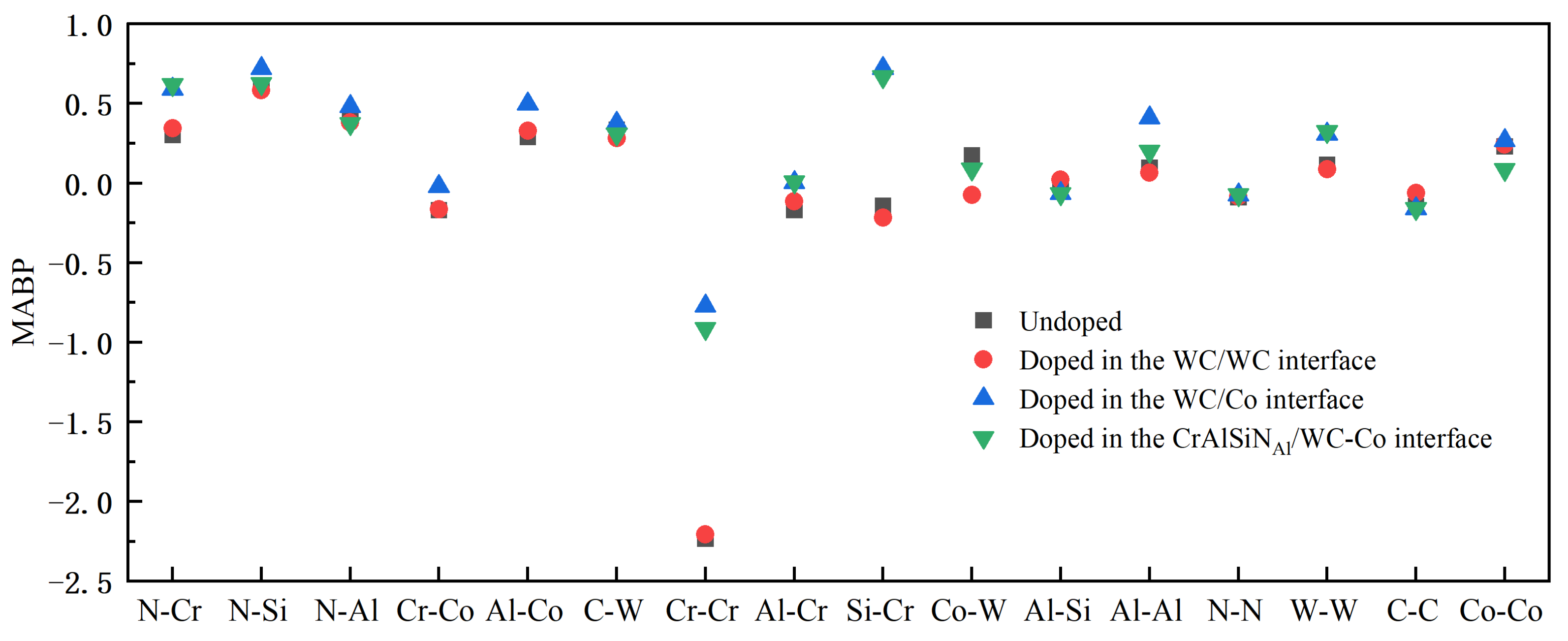 Molecules 28 03584 g010